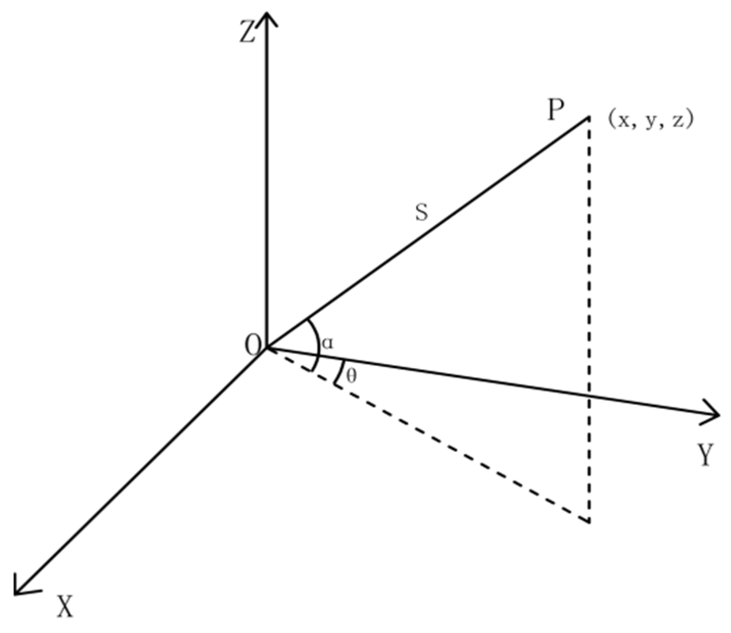 Remotesensing 16 02752 g007