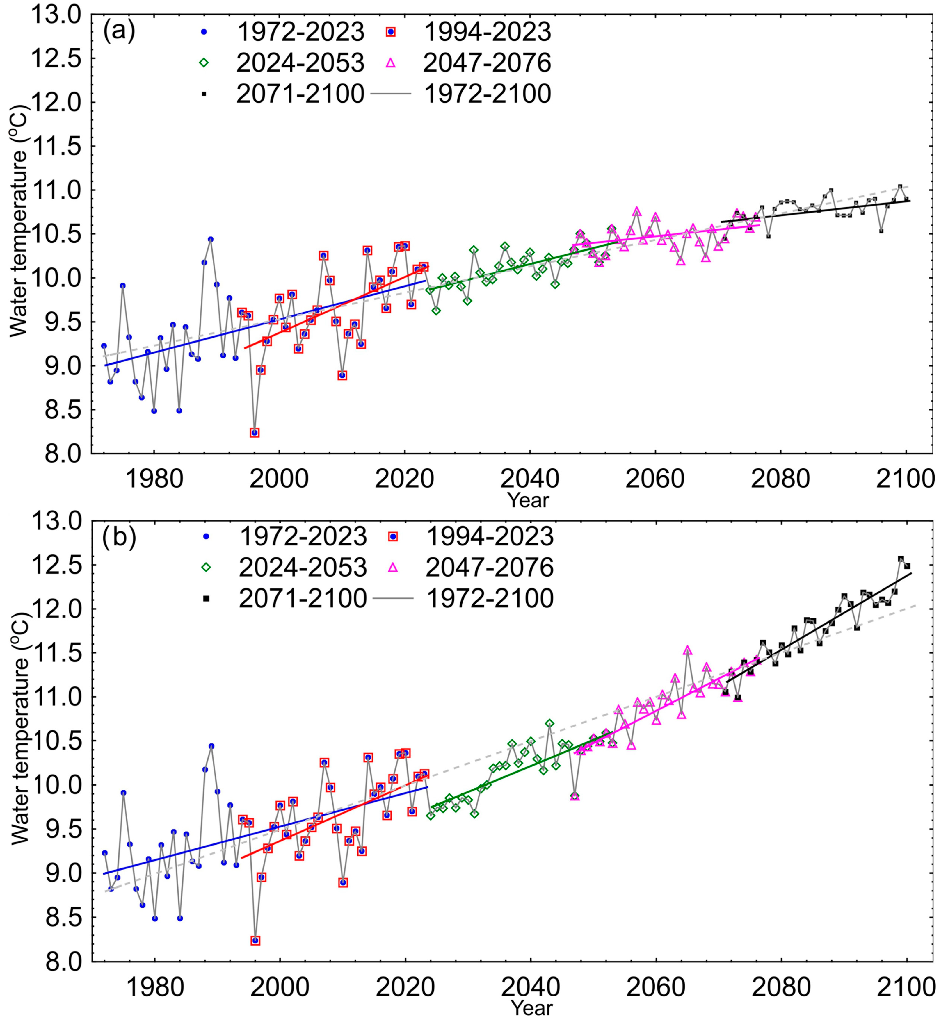 Remotesensing 16 02753 g003