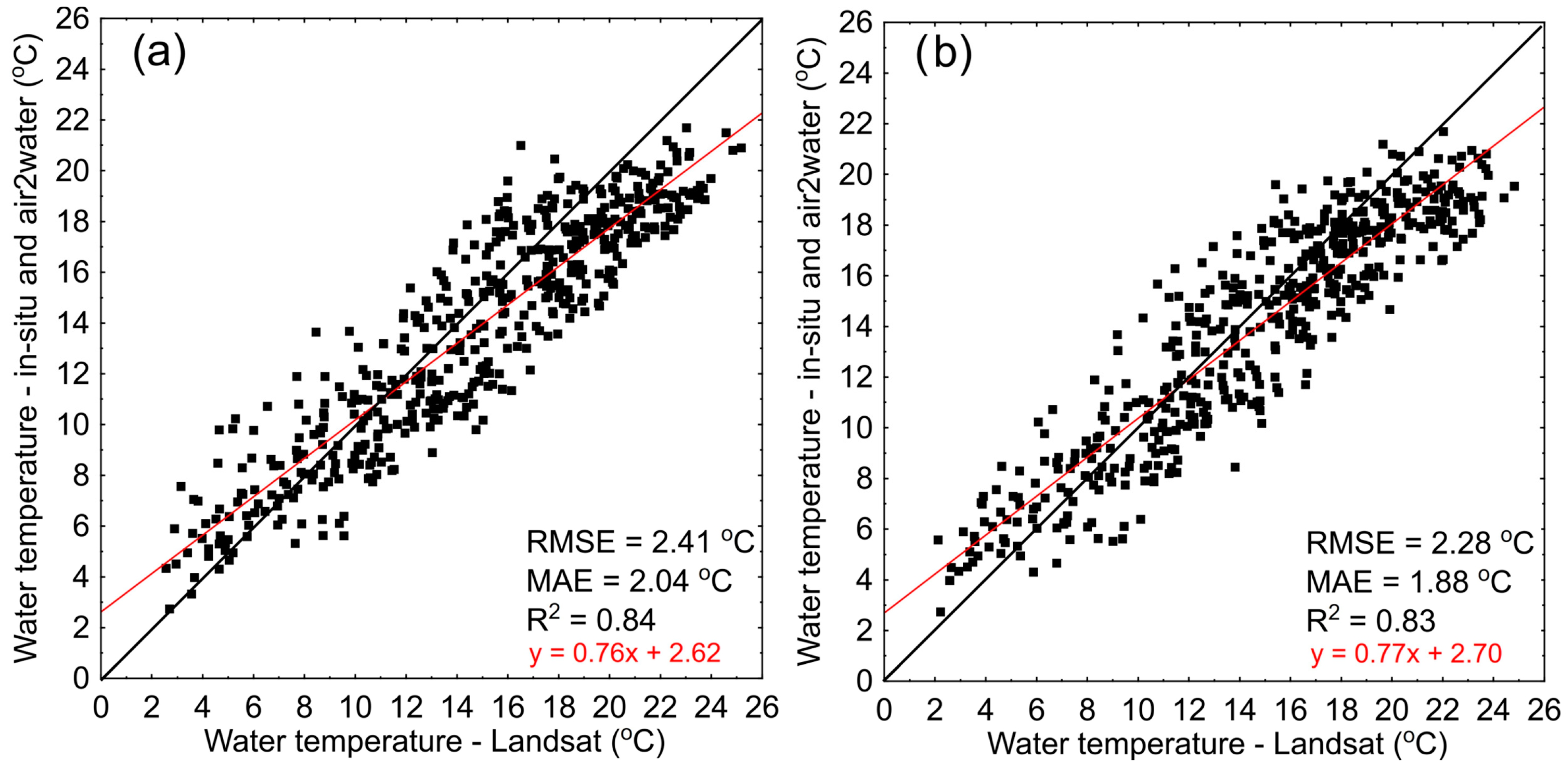 Remotesensing 16 02753 g004