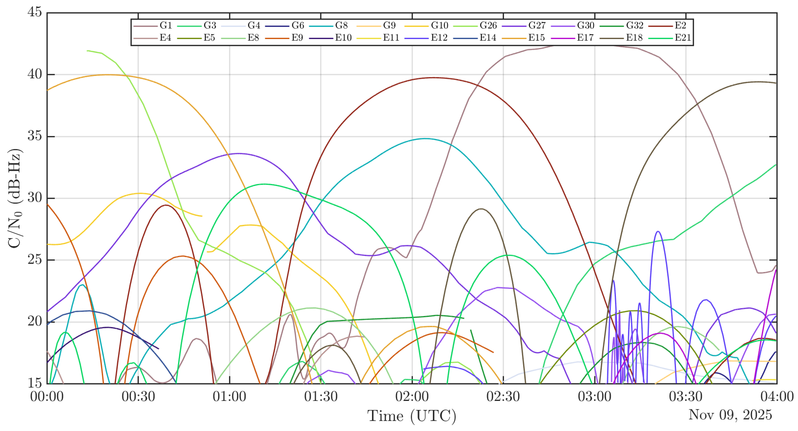 Remotesensing 16 02755 g007 Remotesensing 16 02755 g007
