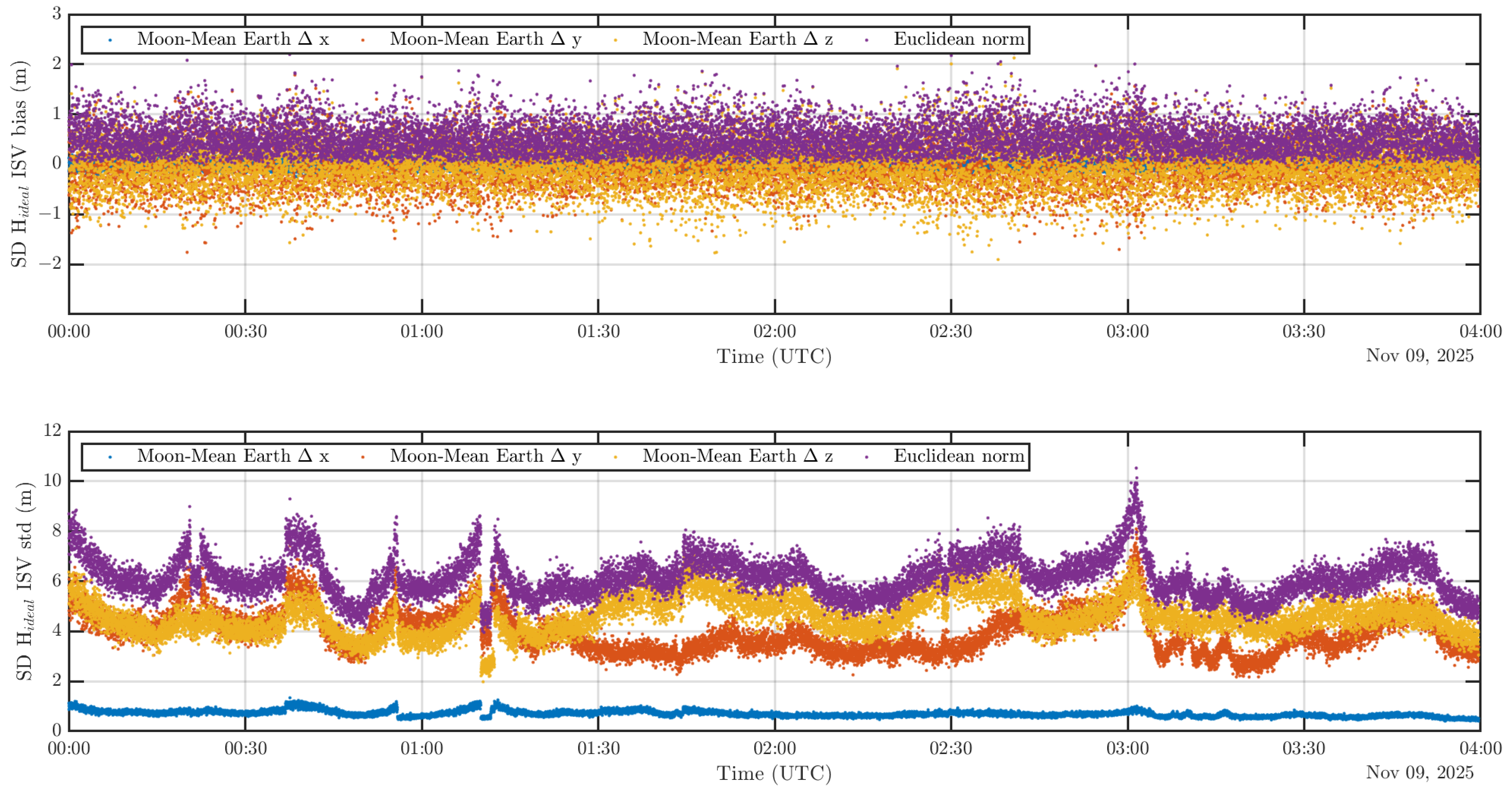 Remotesensing 16 02755 g011b Remotesensing 16 02755 g011b