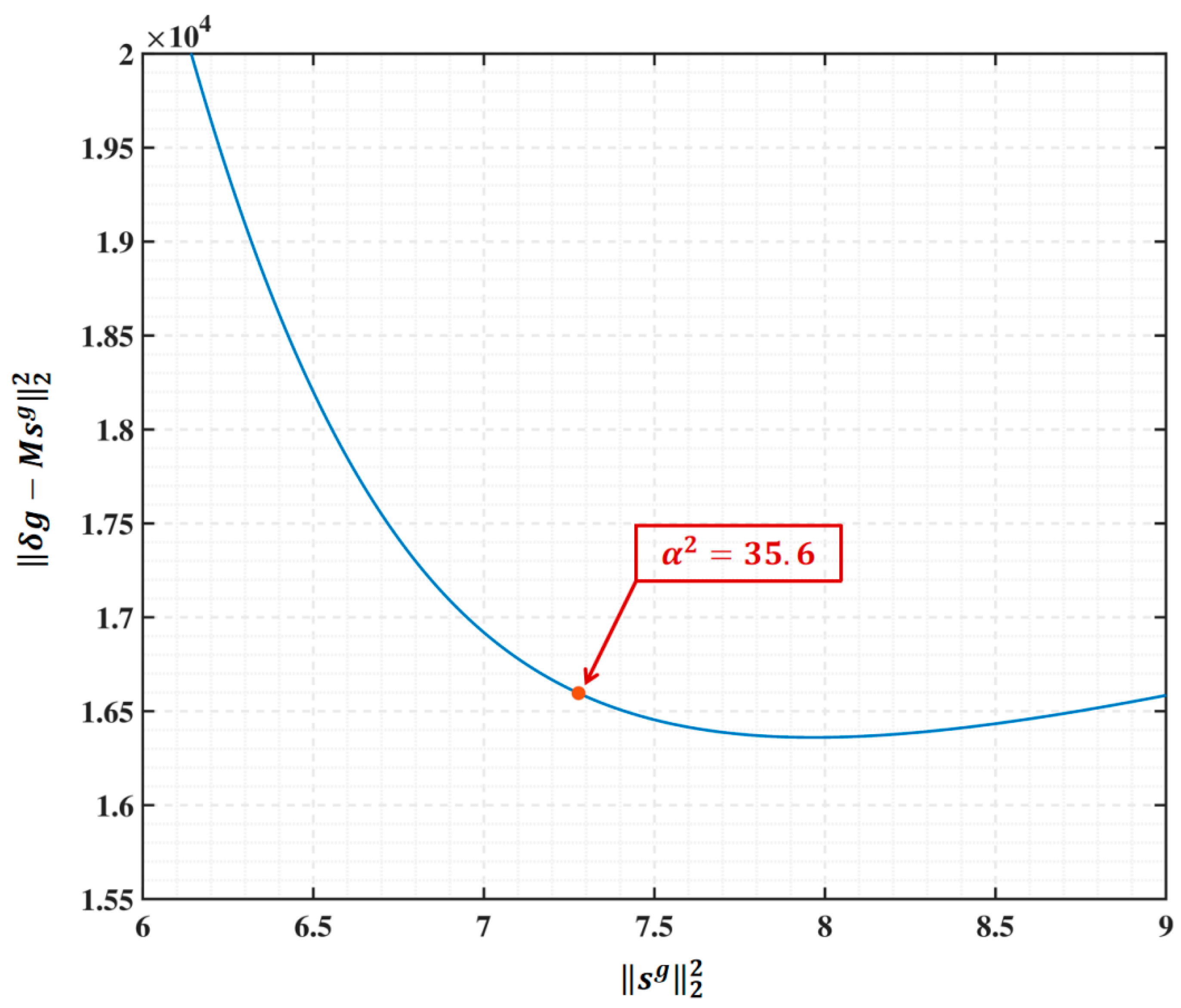 Remotesensing 16 02756 g003 Remotesensing 16 02756 g003