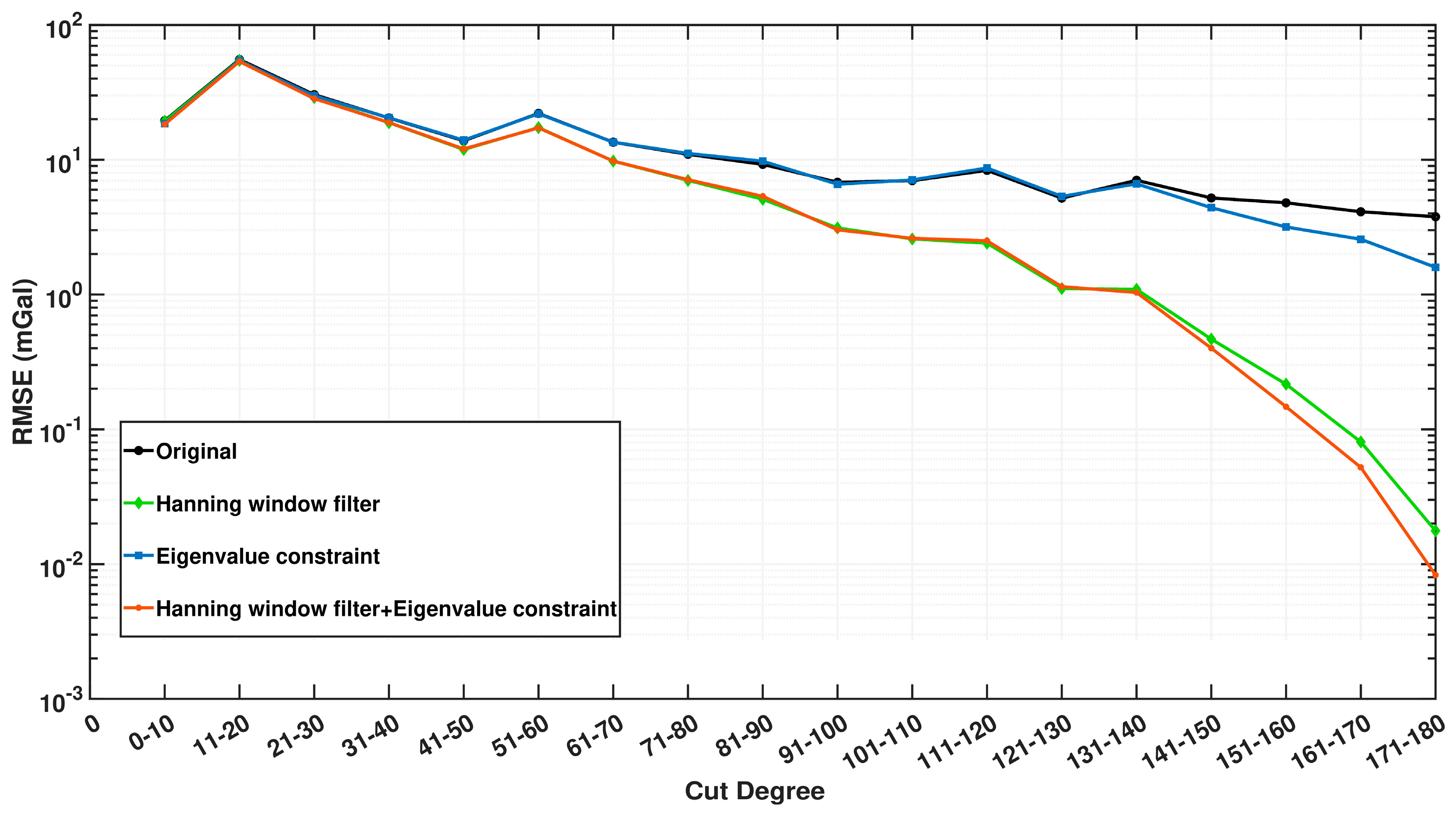 Remotesensing 16 02756 g009 Remotesensing 16 02756 g009