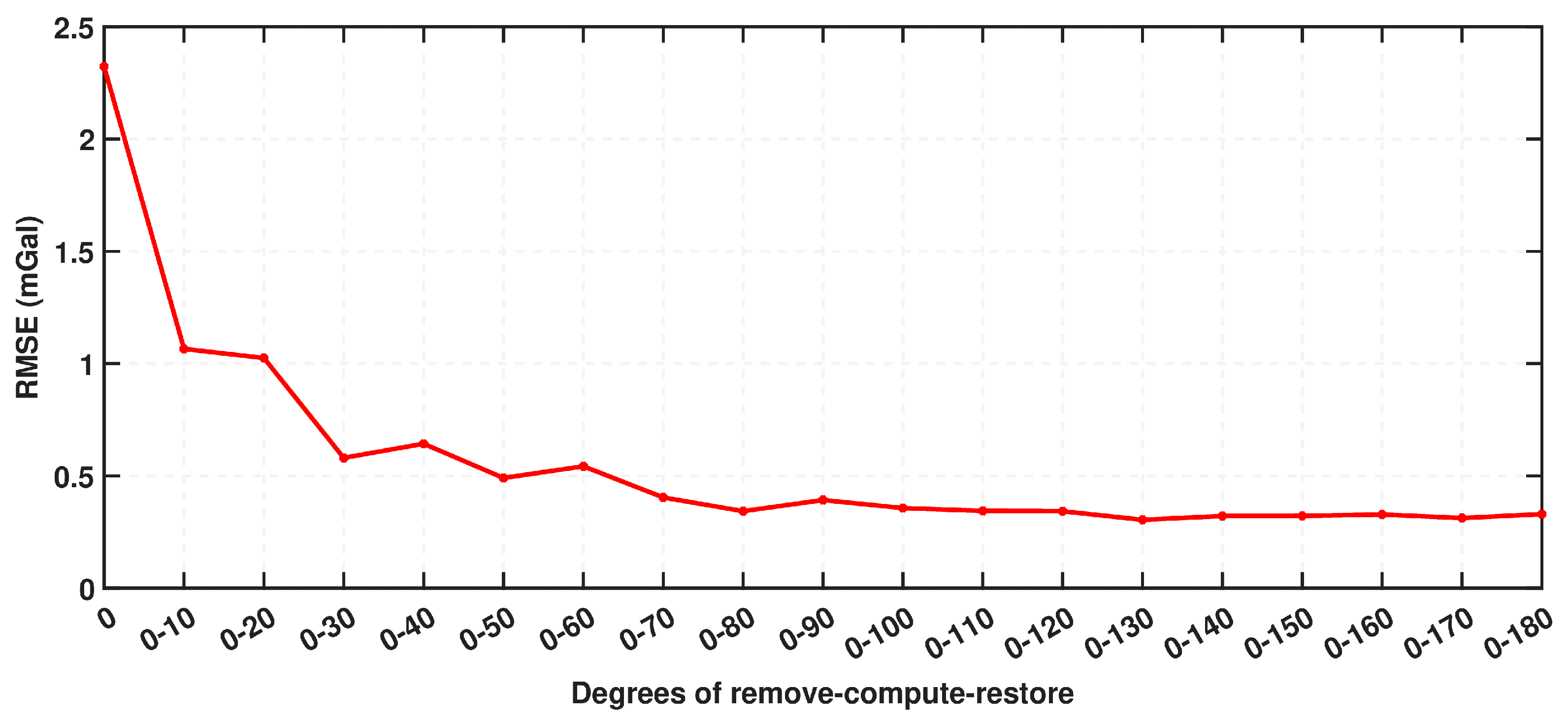 Remotesensing 16 02756 g012 Remotesensing 16 02756 g012