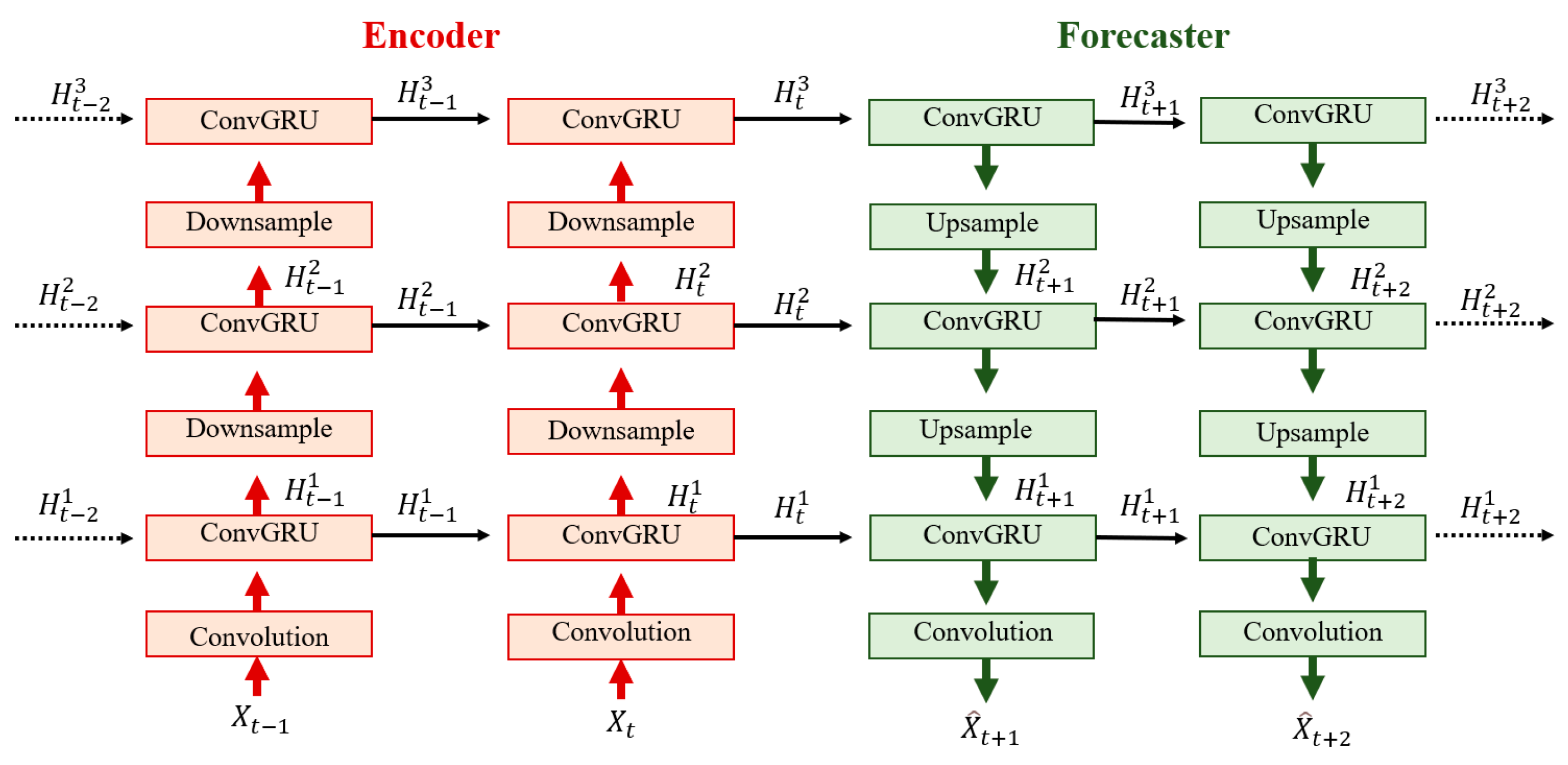 Remotesensing 16 02757 g001 Remotesensing 16 02757 g001