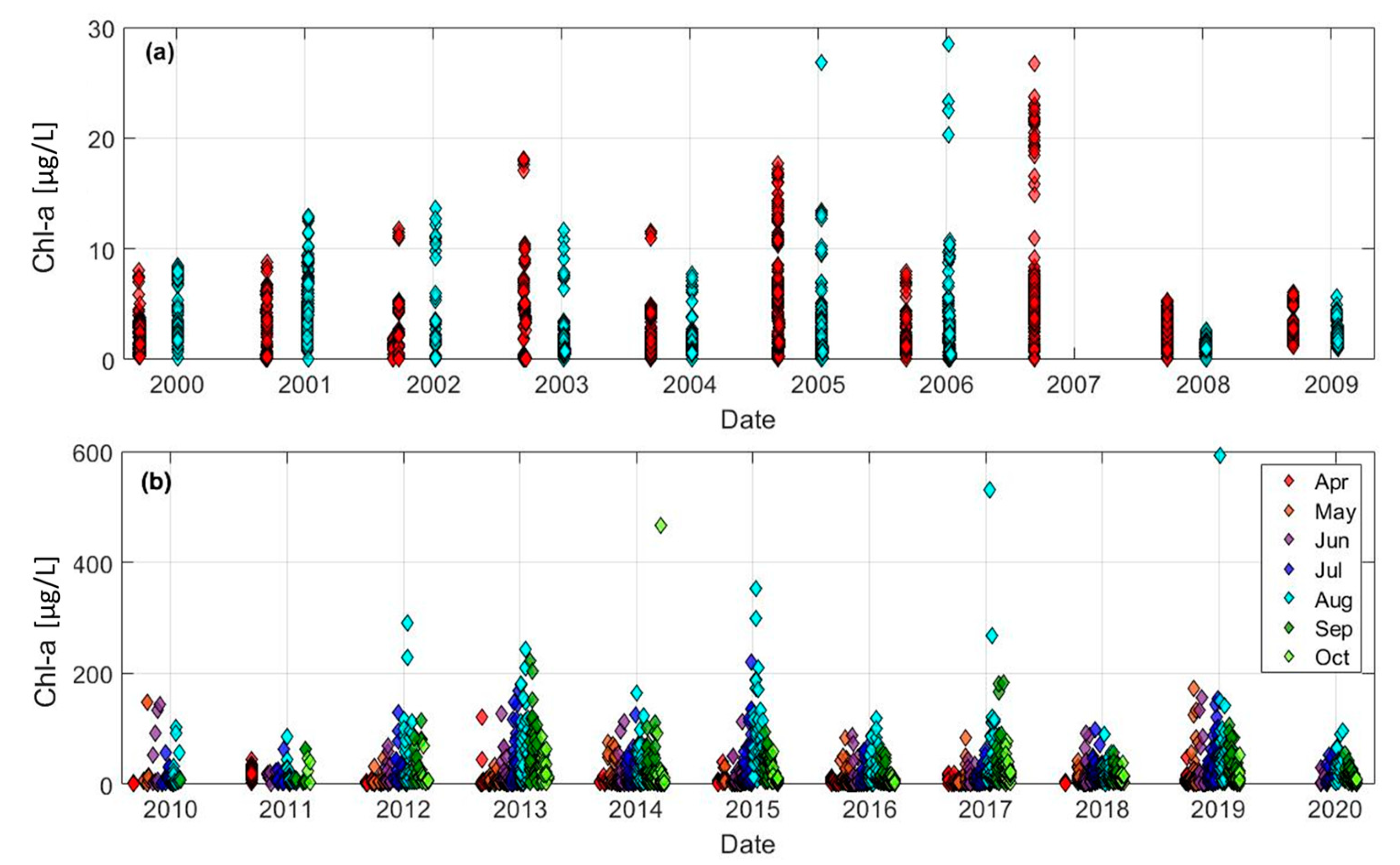 Remotesensing 16 02761 g004
