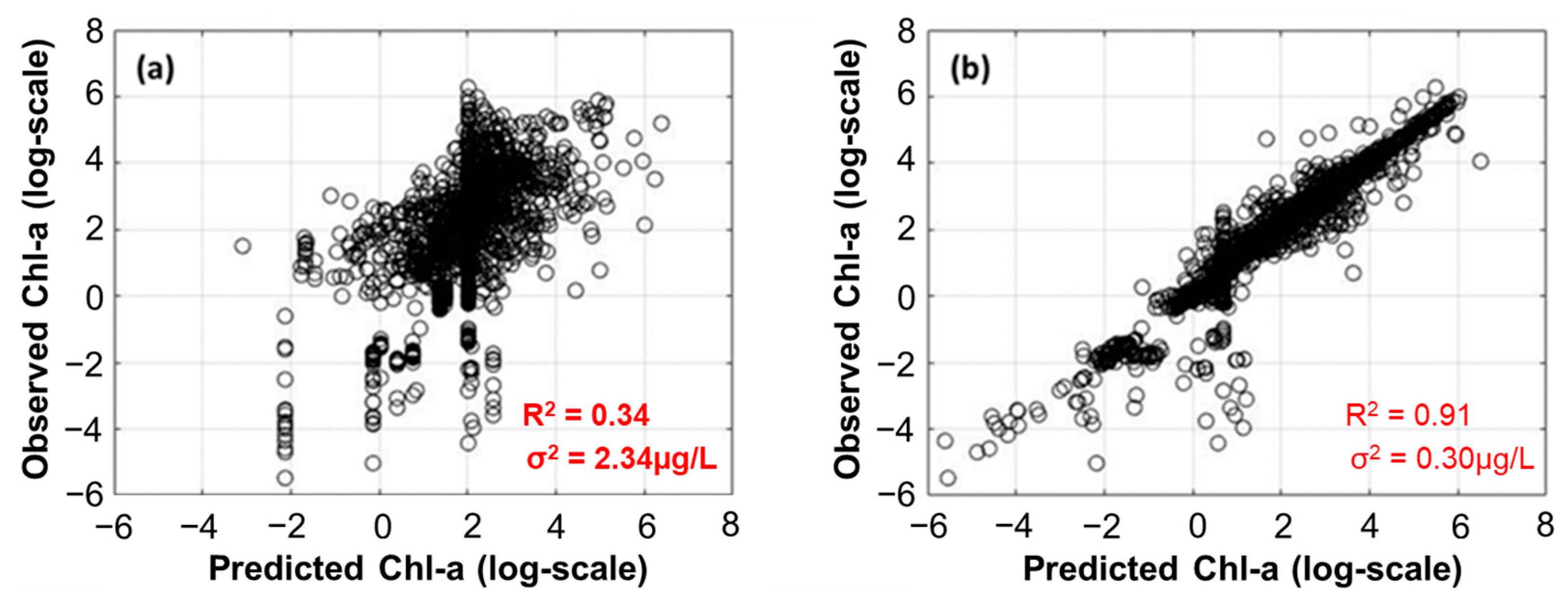 Remotesensing 16 02761 g005