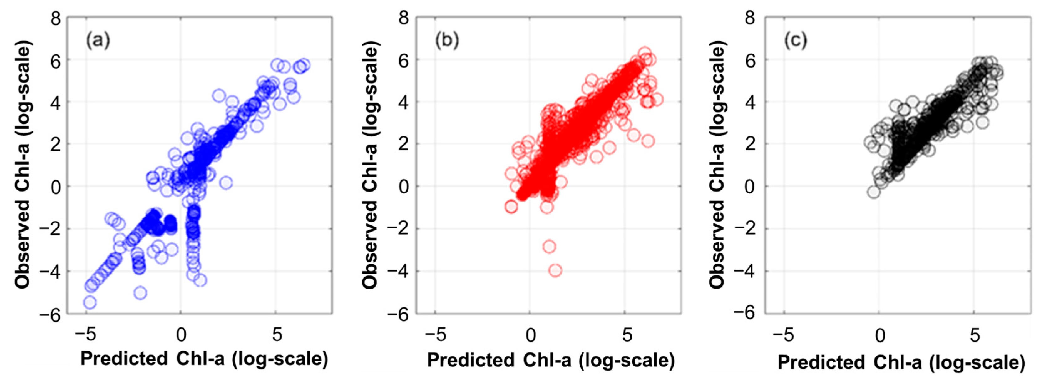 Remotesensing 16 02761 g006