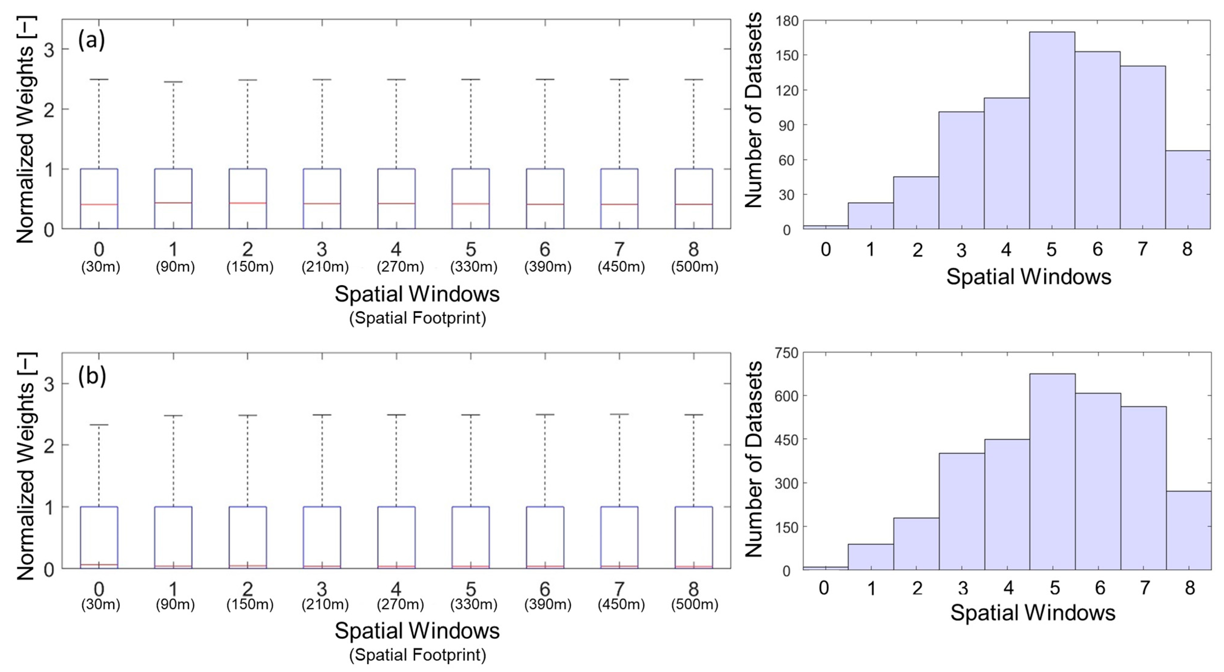 Remotesensing 16 02761 g008