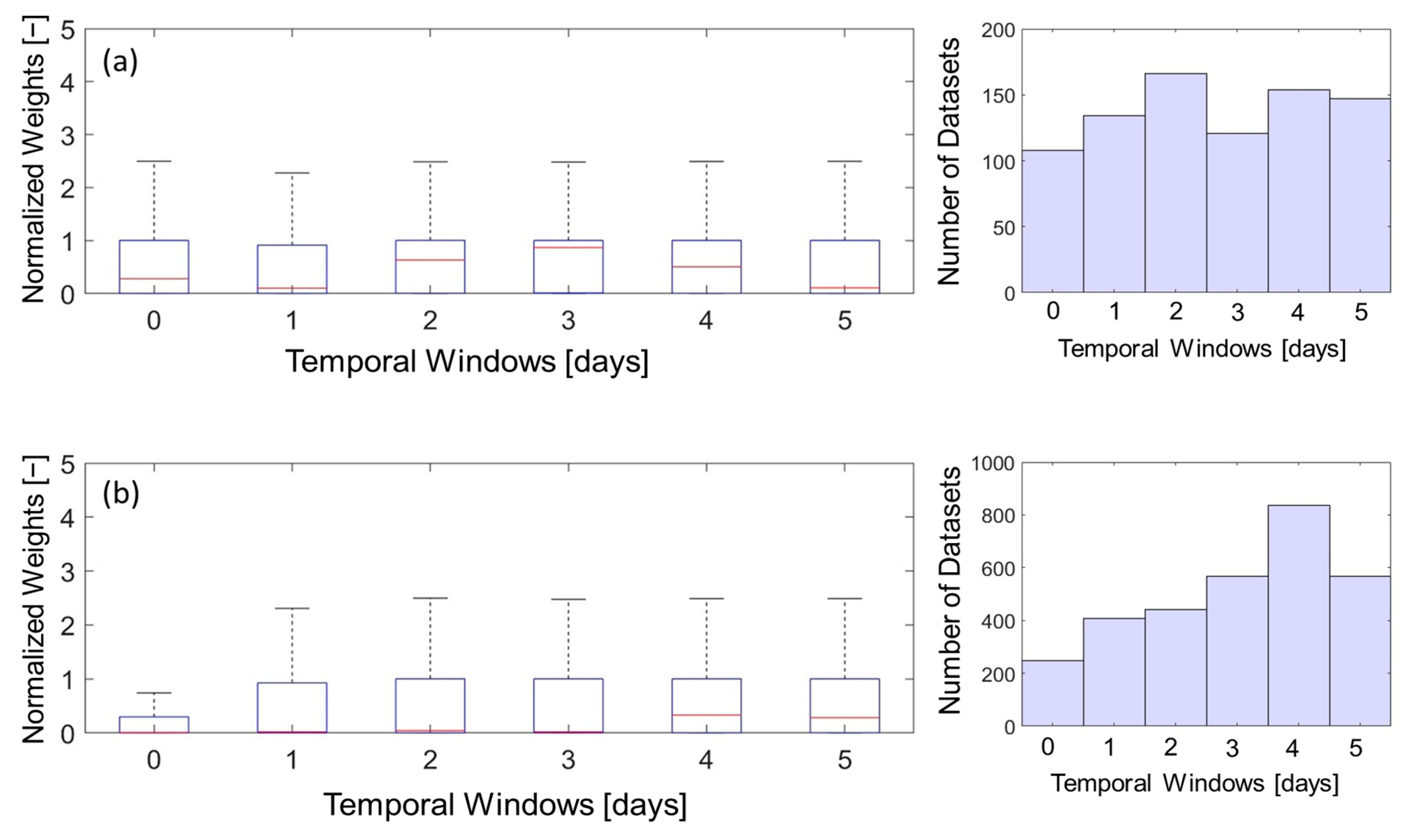 Remotesensing 16 02761 g009