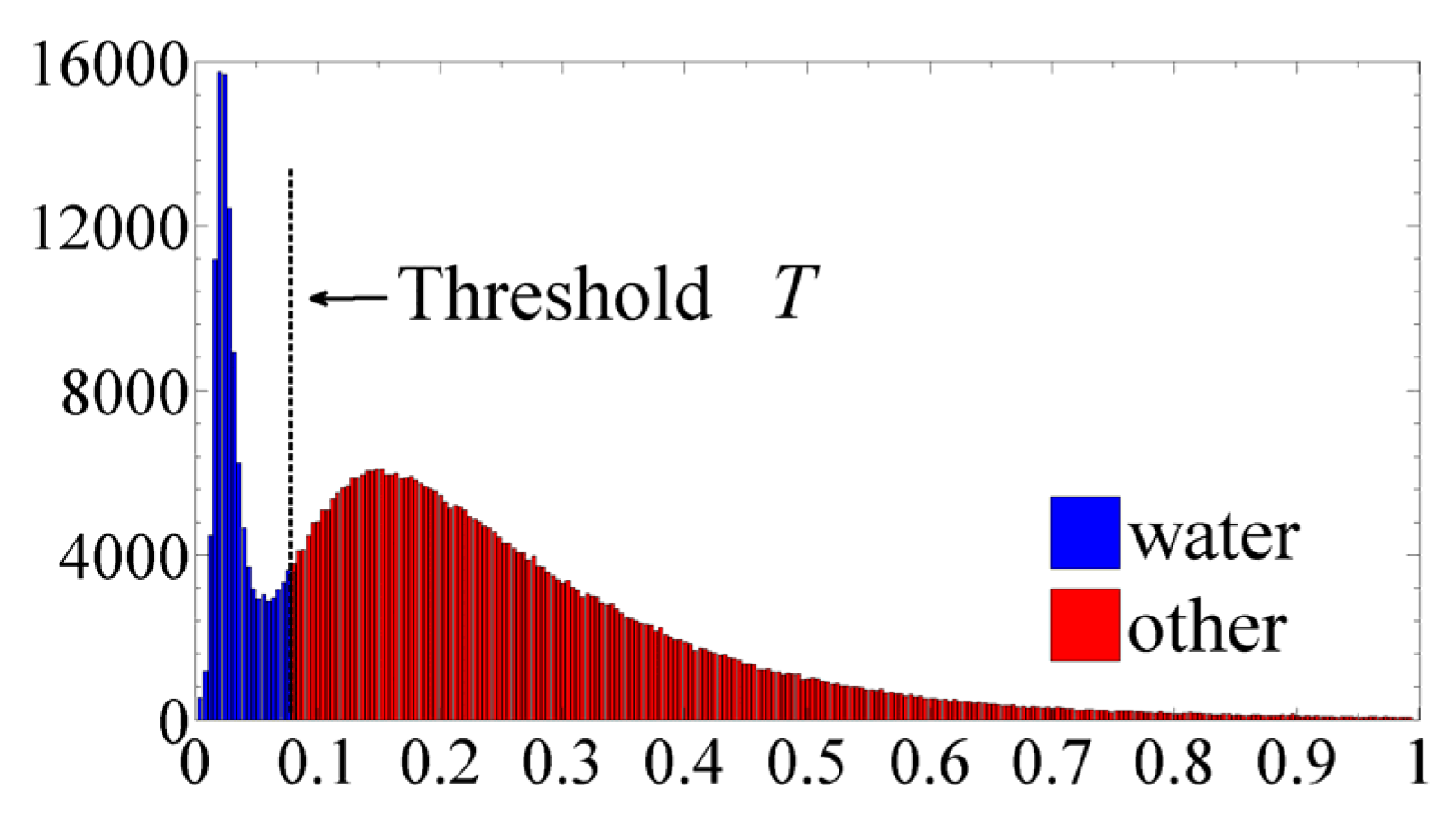 Remotesensing 16 02763 g006