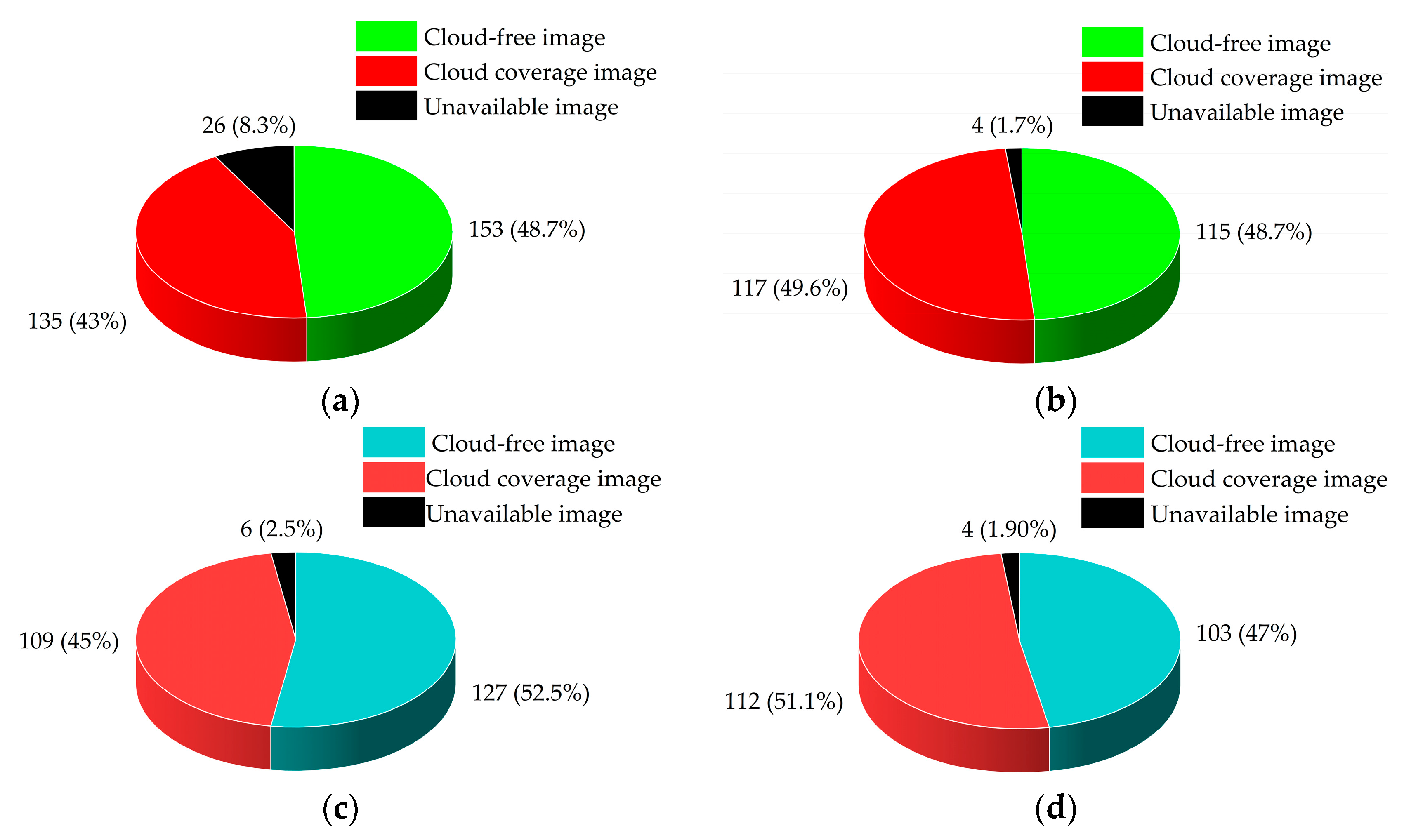 Remotesensing 16 02764 g004