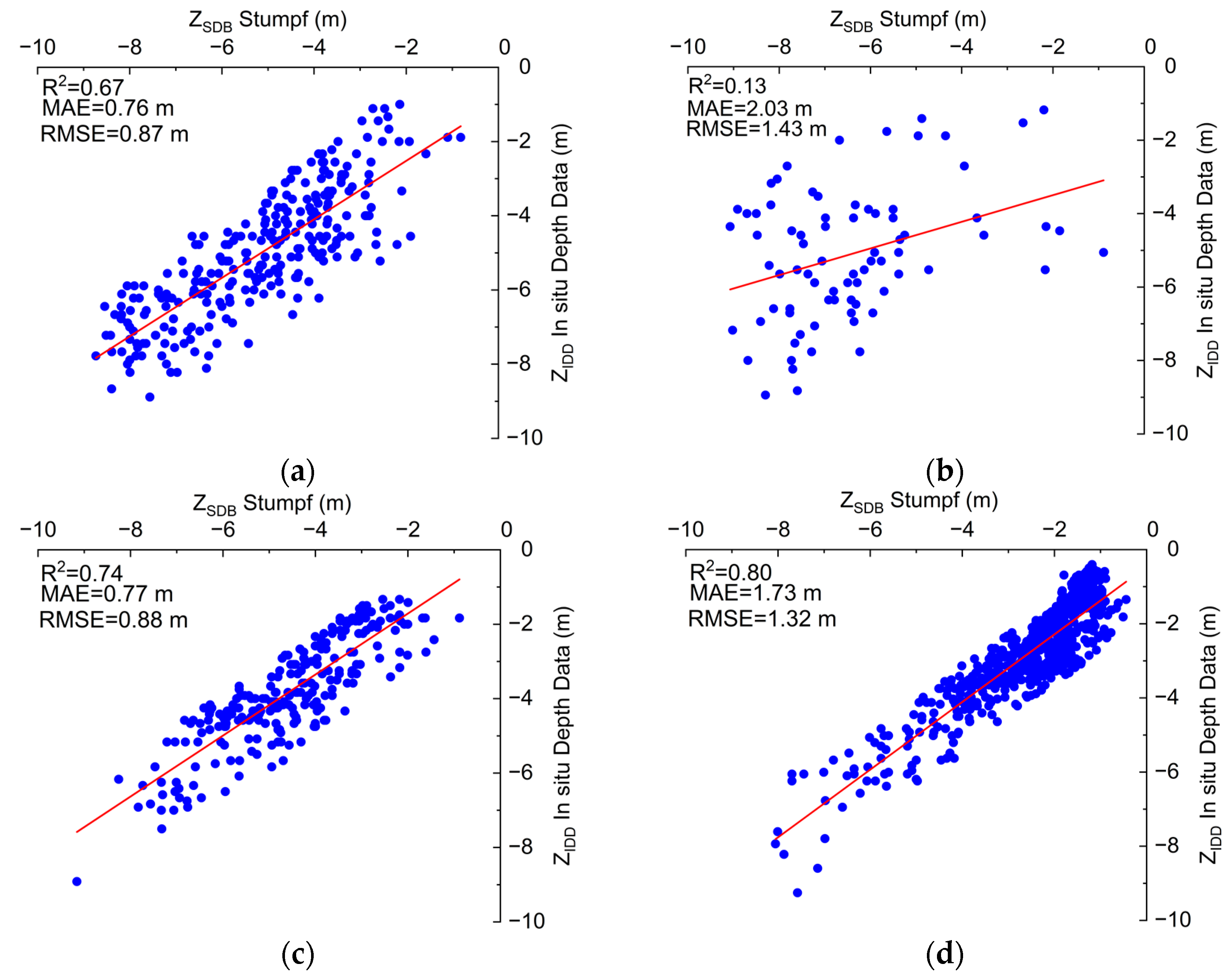 Remotesensing 16 02764 g006