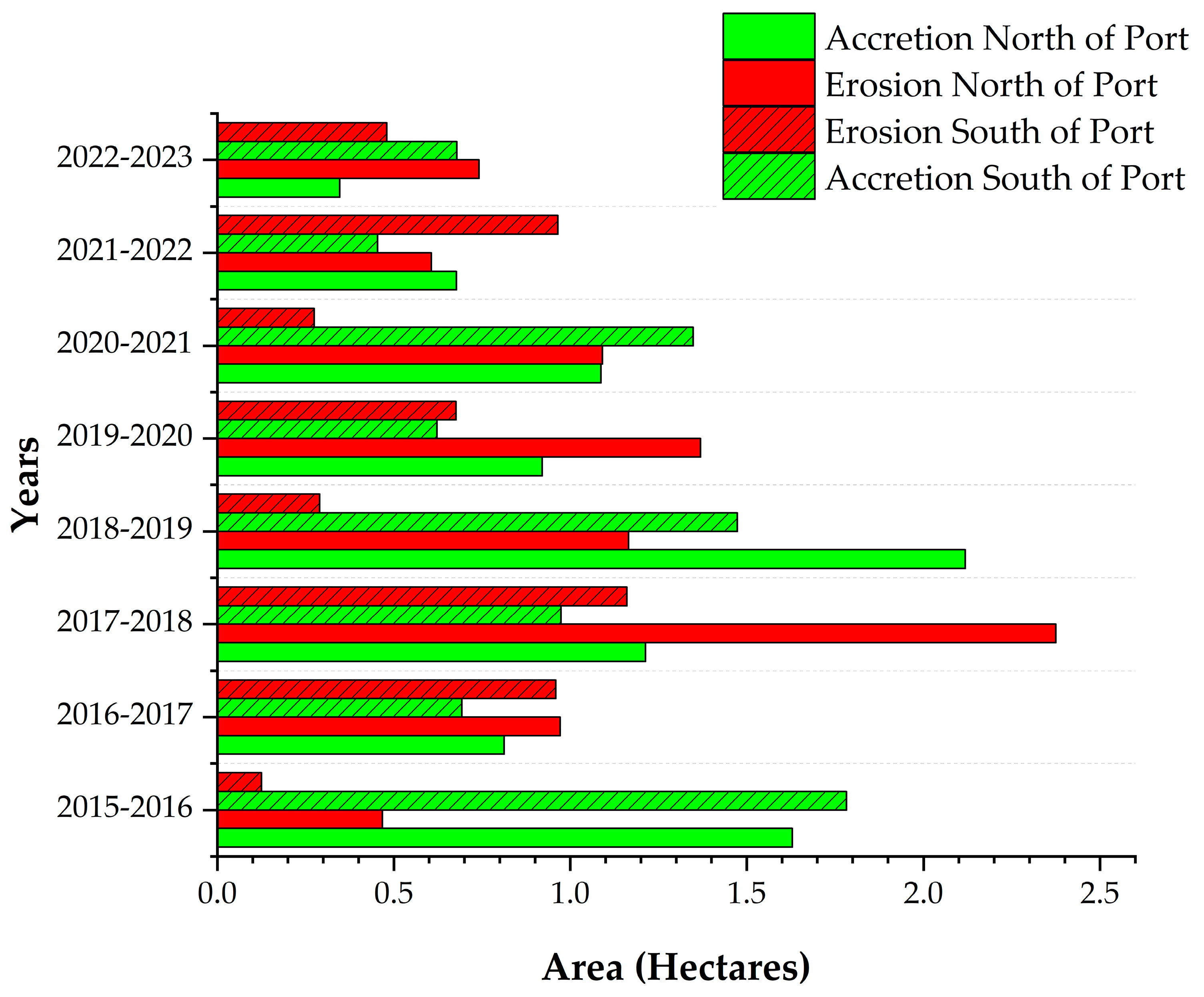 Remotesensing 16 02764 g011