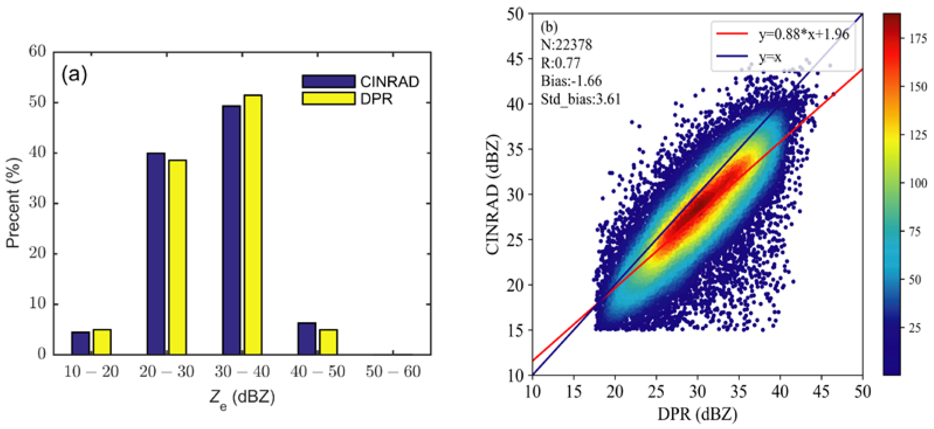 Remotesensing 16 02765 g003 Remotesensing 16 02765 g003