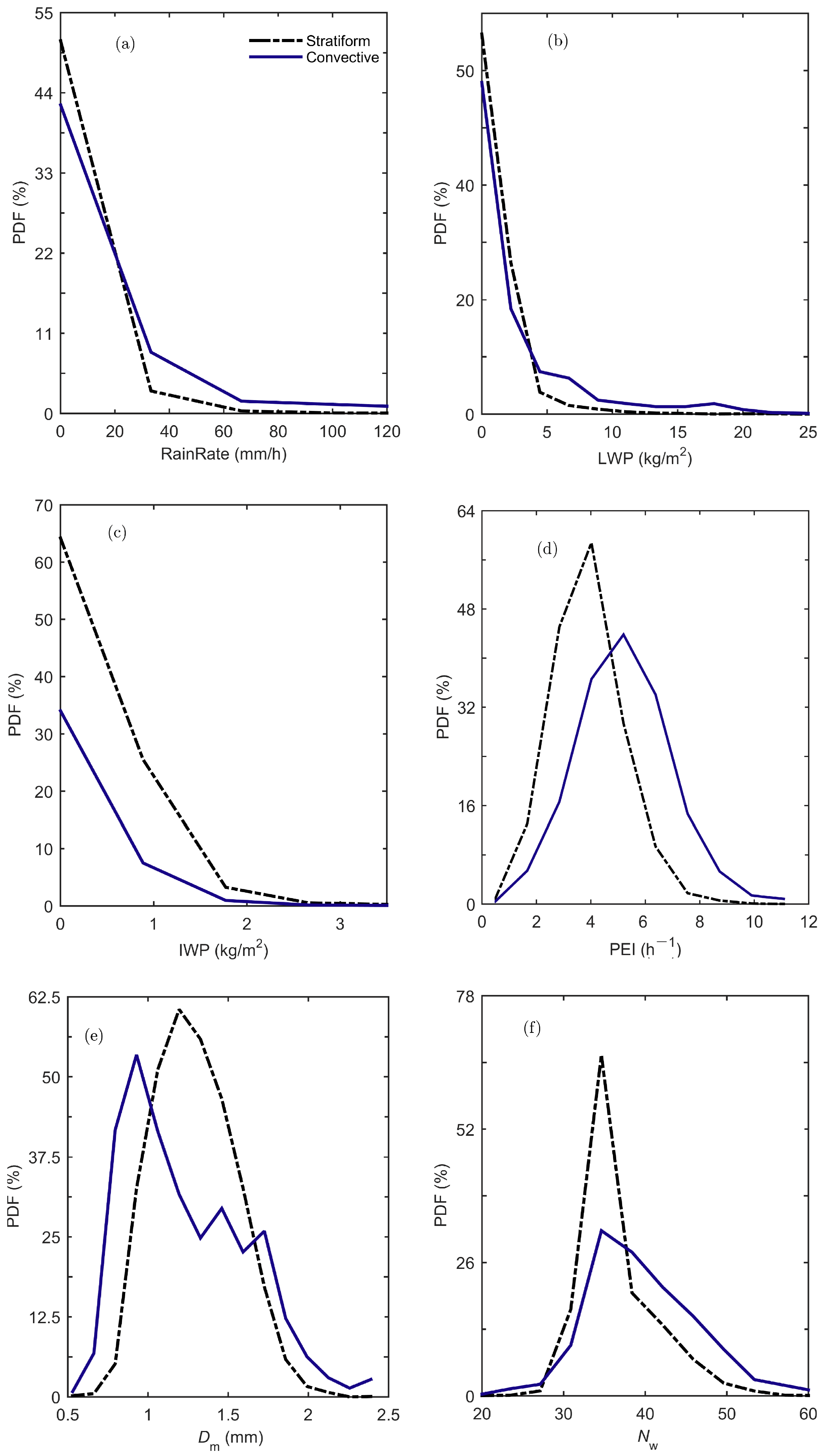 Remotesensing 16 02765 g007 Remotesensing 16 02765 g007