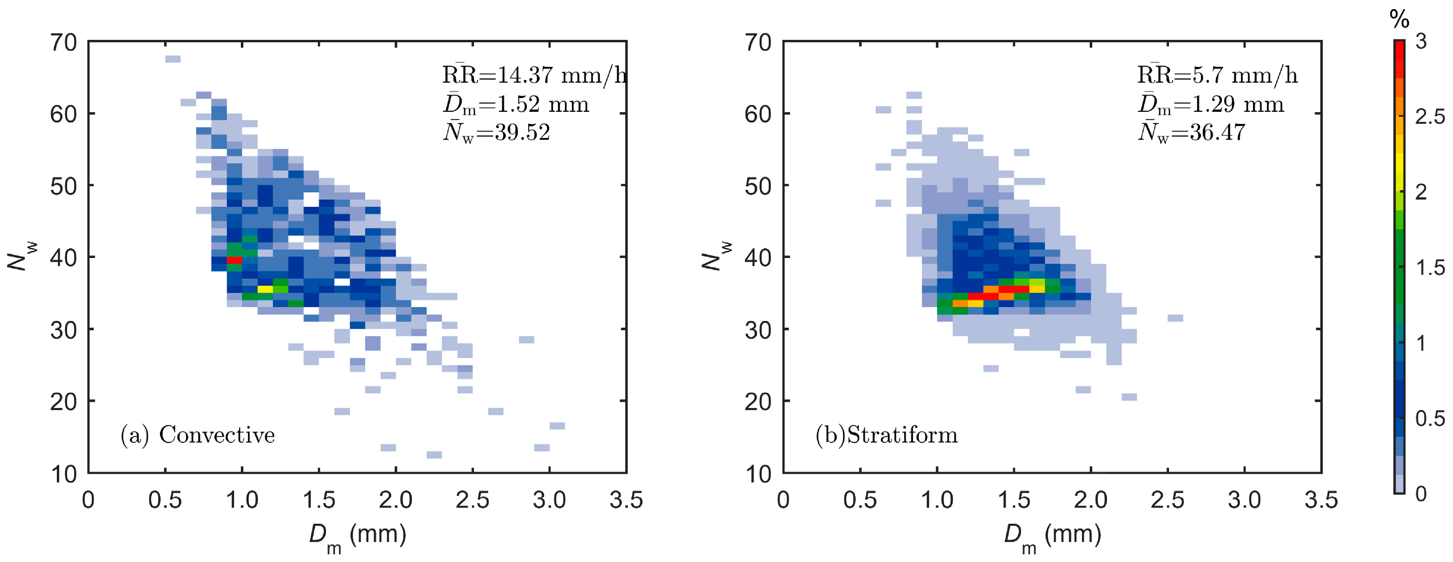 Remotesensing 16 02765 g010 Remotesensing 16 02765 g010