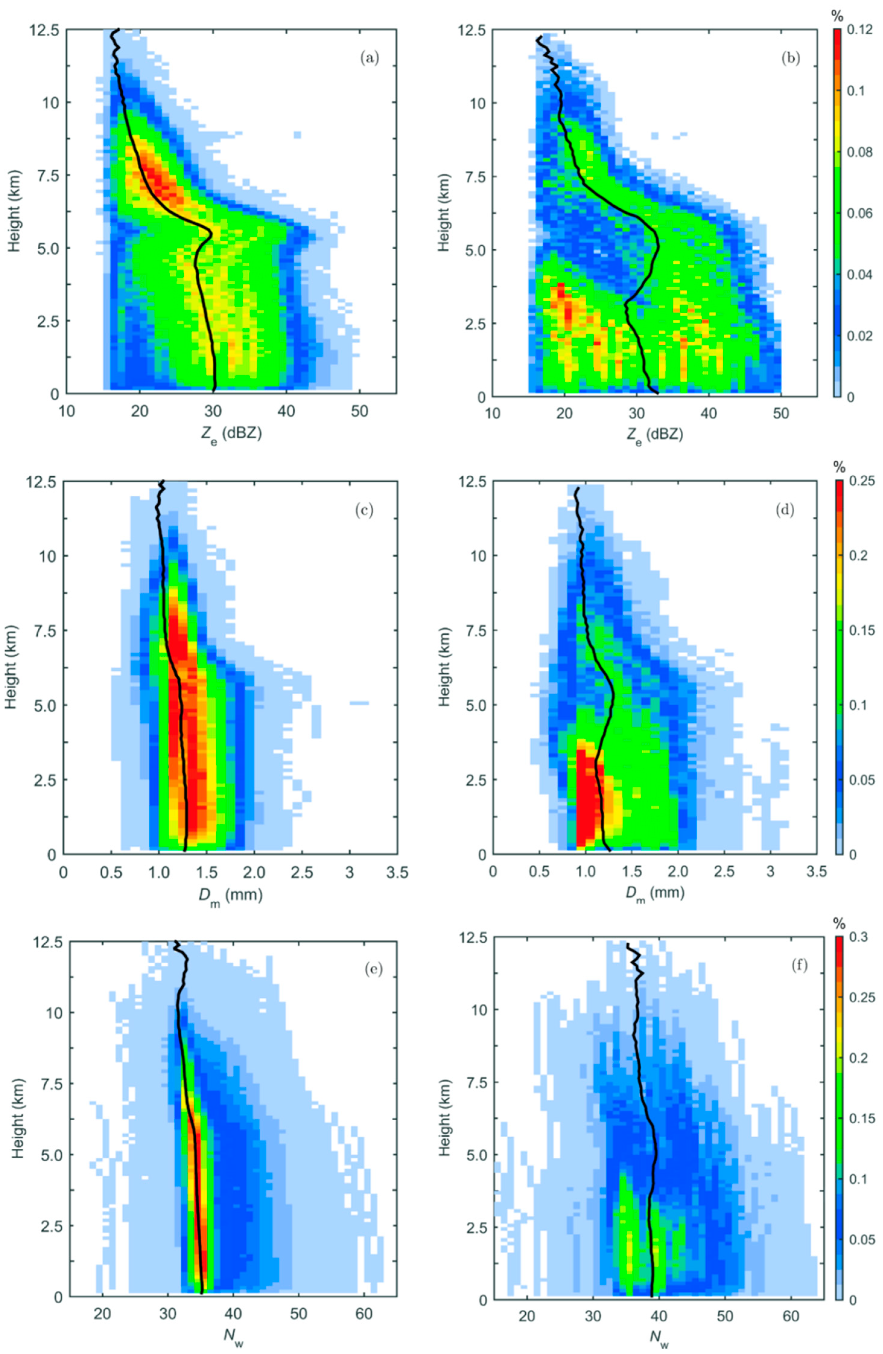 Remotesensing 16 02765 g011 Remotesensing 16 02765 g011
