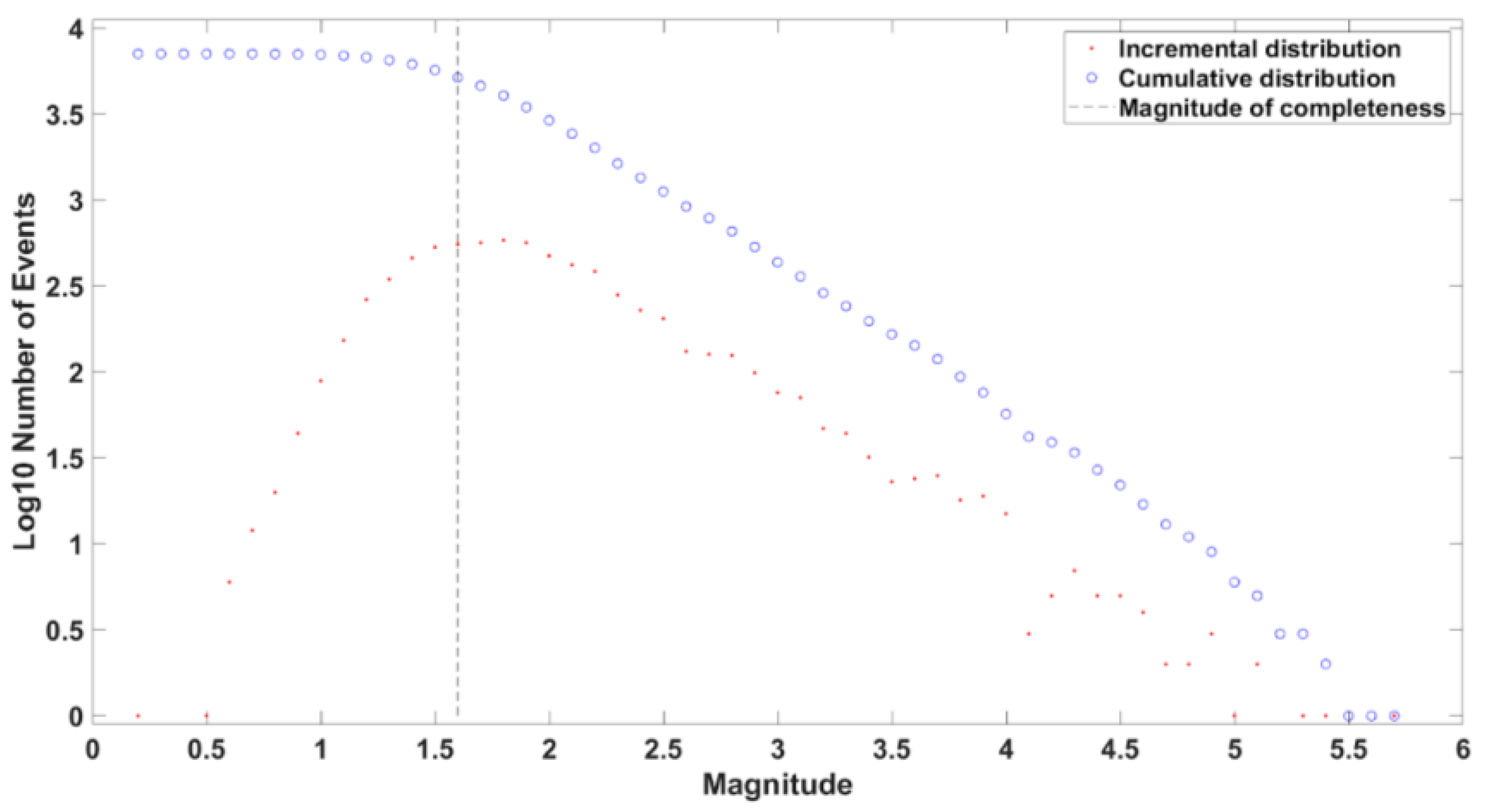Remotesensing 16 02766 g006 Remotesensing 16 02766 g006