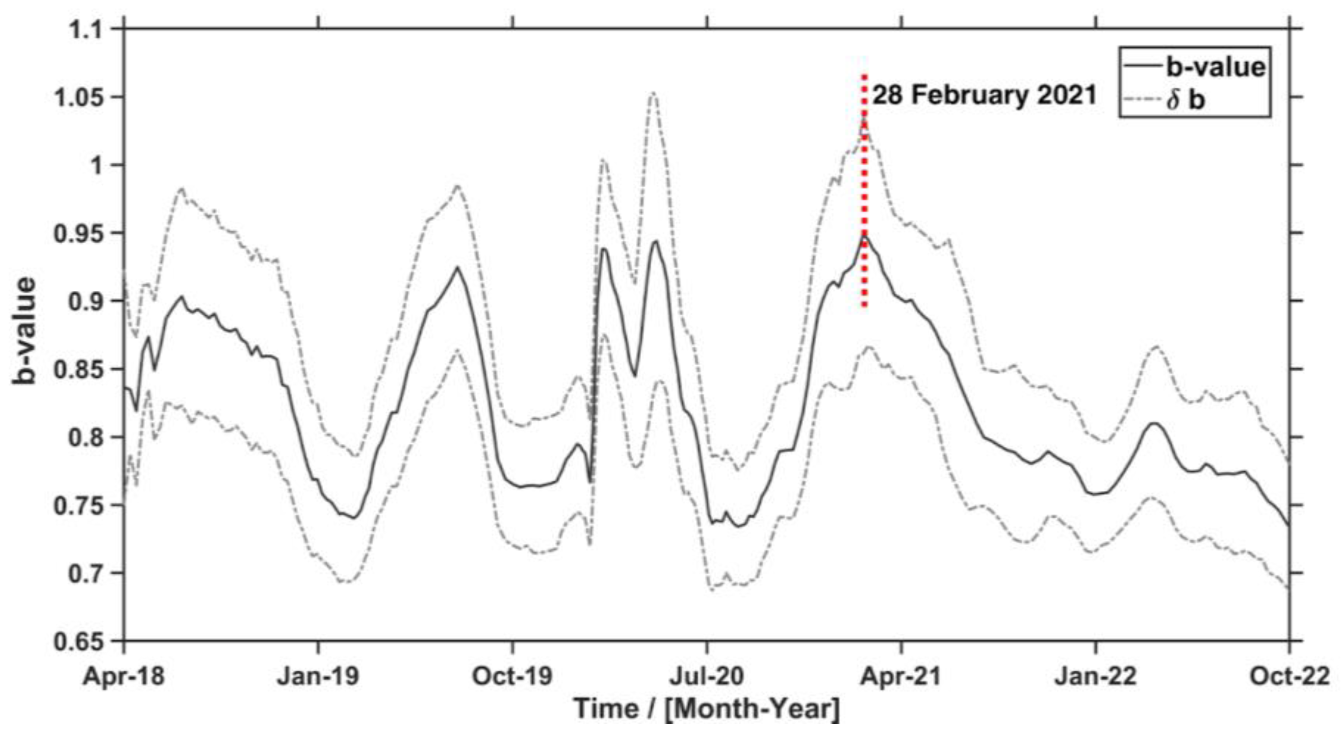 Remotesensing 16 02766 g007 Remotesensing 16 02766 g007
