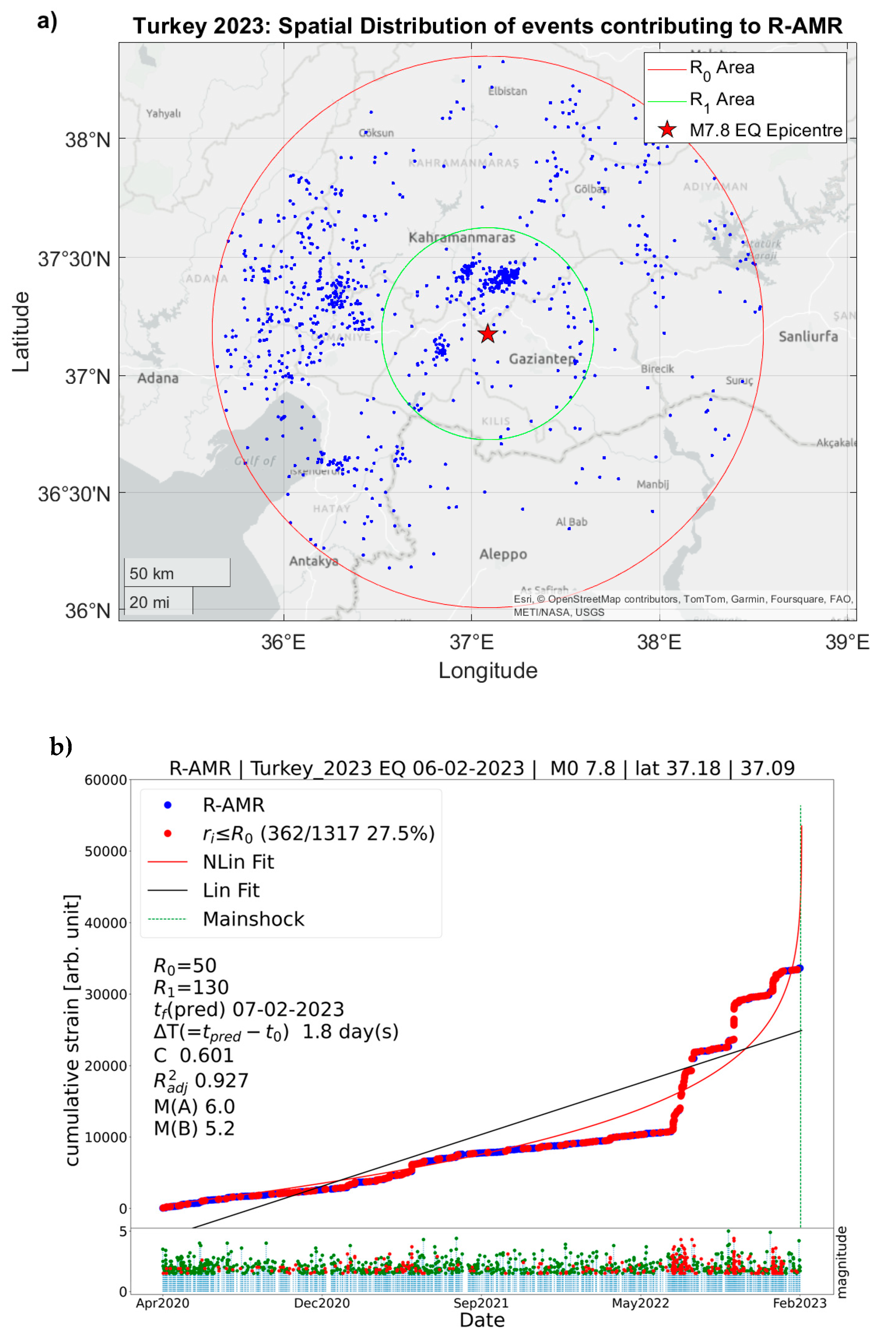 Remotesensing 16 02766 g008 Remotesensing 16 02766 g008
