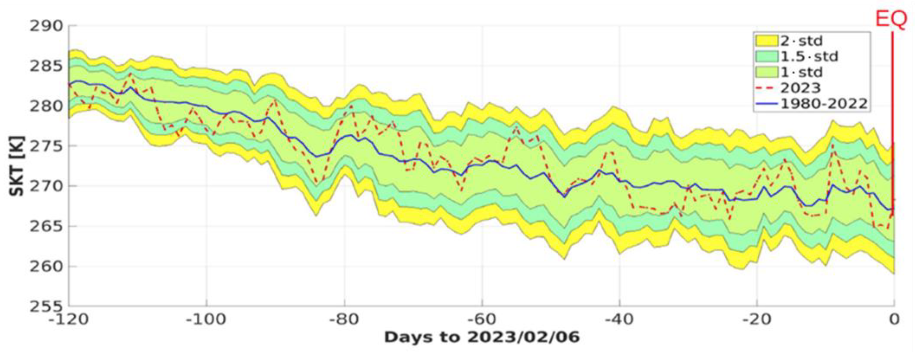 Remotesensing 16 02766 g009 Remotesensing 16 02766 g009