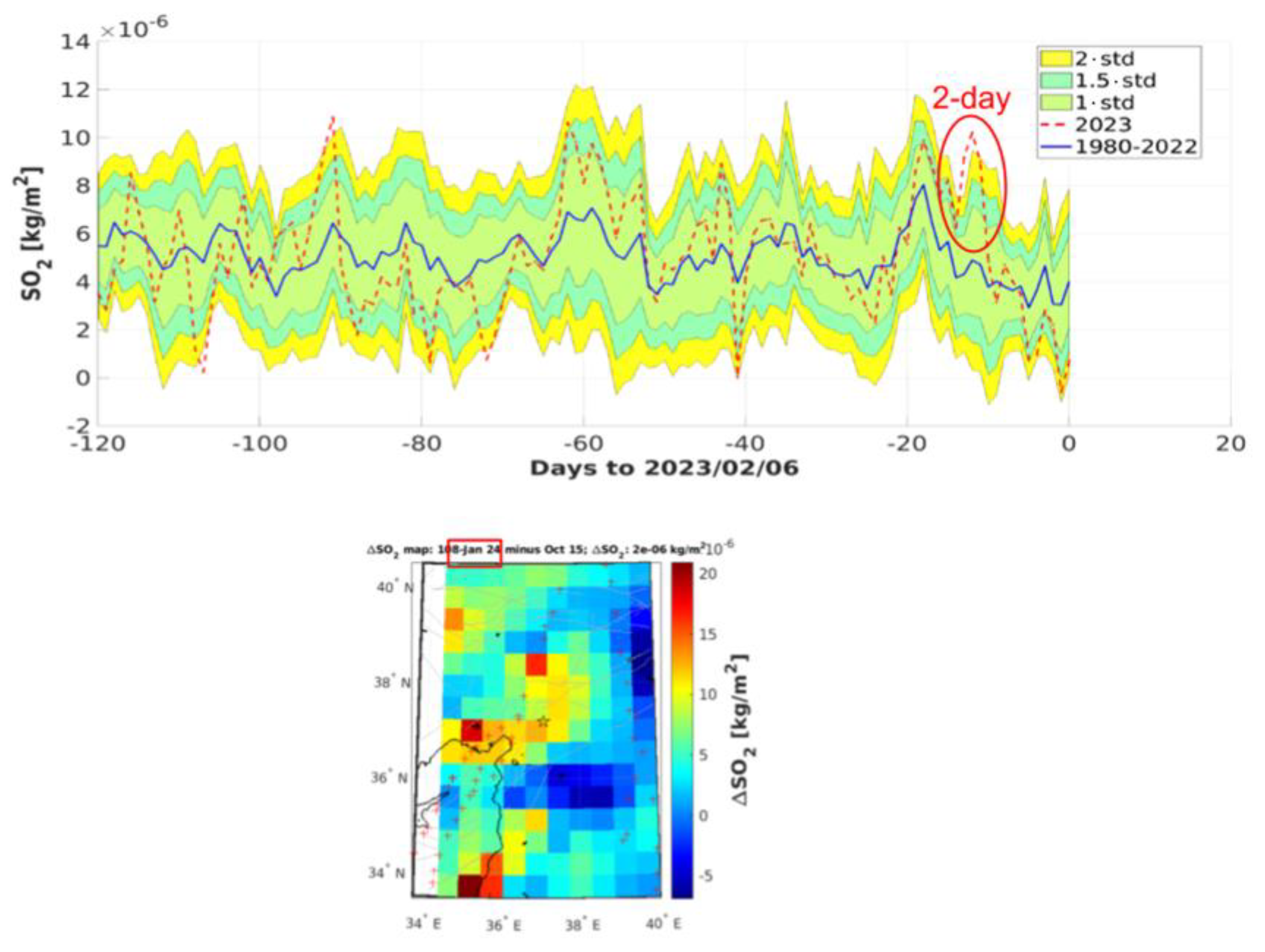 Remotesensing 16 02766 g012 Remotesensing 16 02766 g012