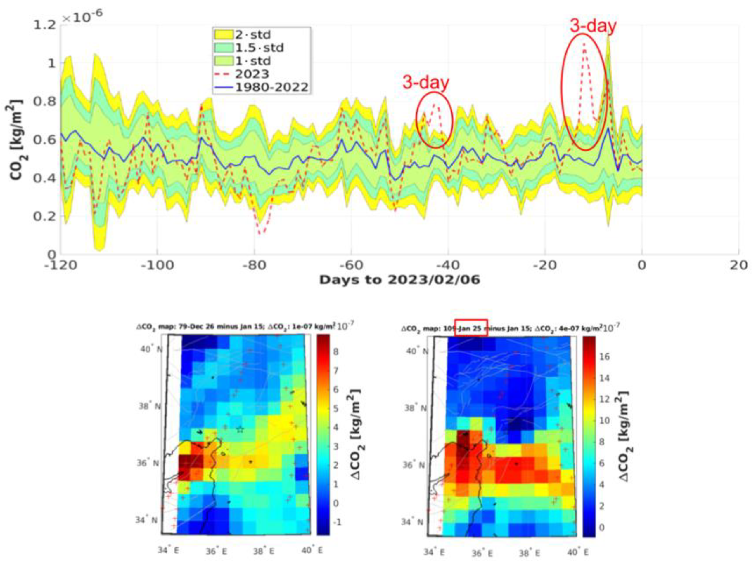 Remotesensing 16 02766 g013 Remotesensing 16 02766 g013
