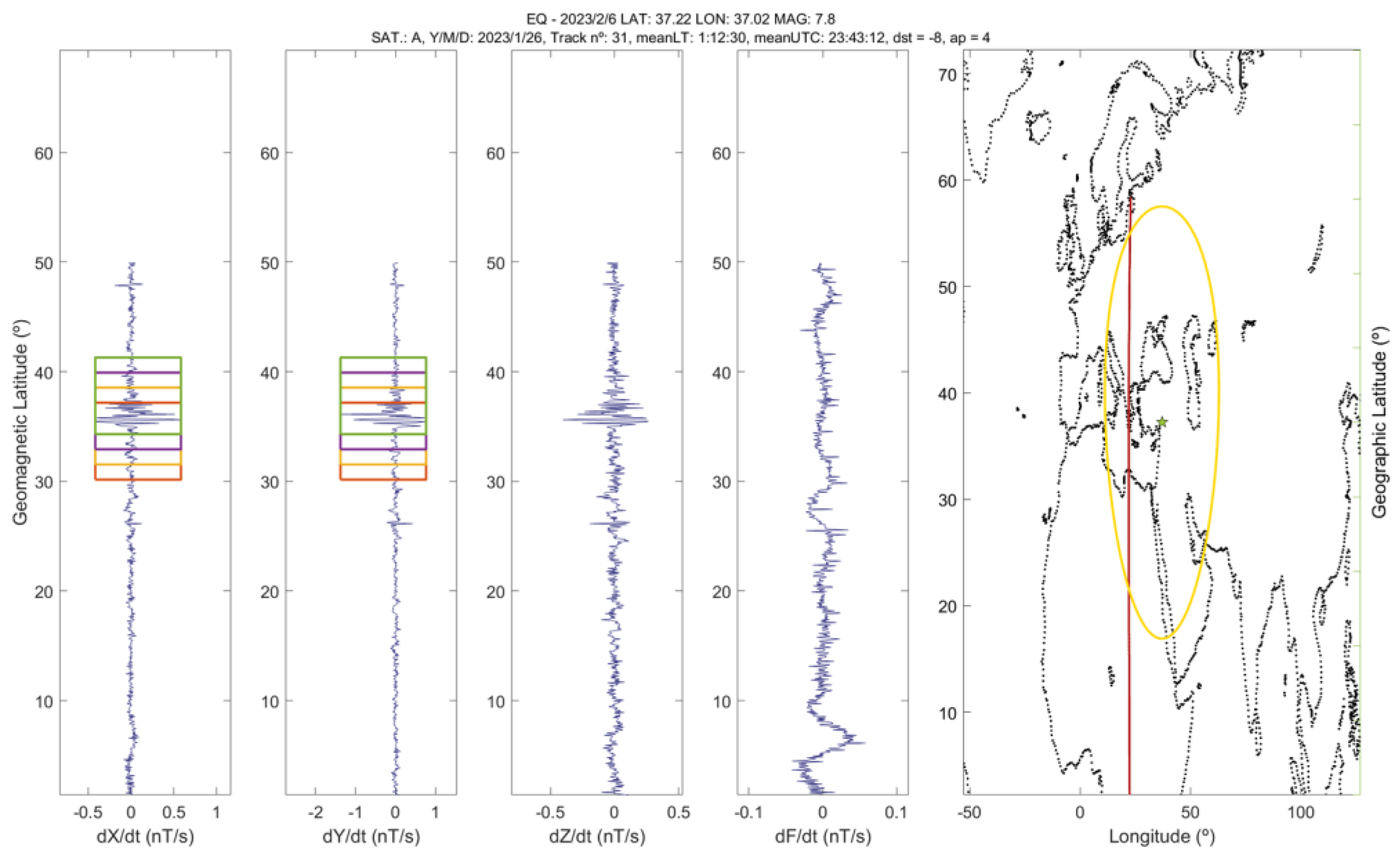 Remotesensing 16 02766 g015 Remotesensing 16 02766 g015