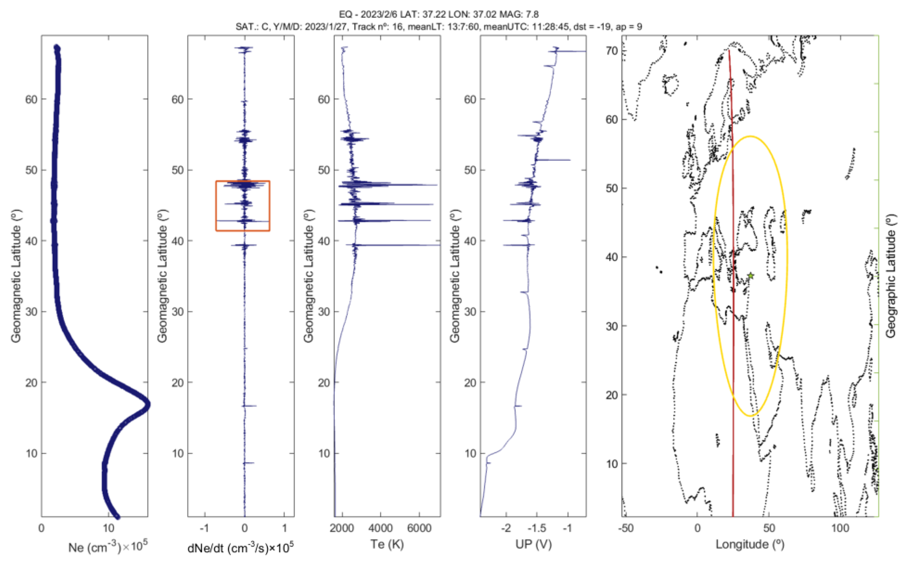 Remotesensing 16 02766 g016 Remotesensing 16 02766 g016