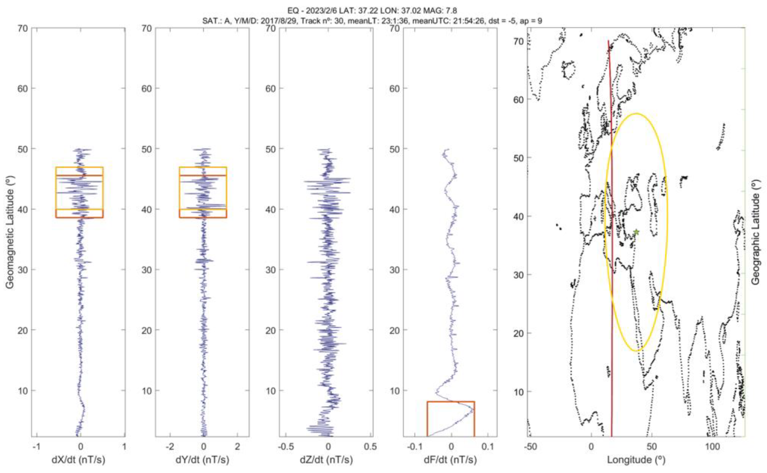 Remotesensing 16 02766 g017 Remotesensing 16 02766 g017