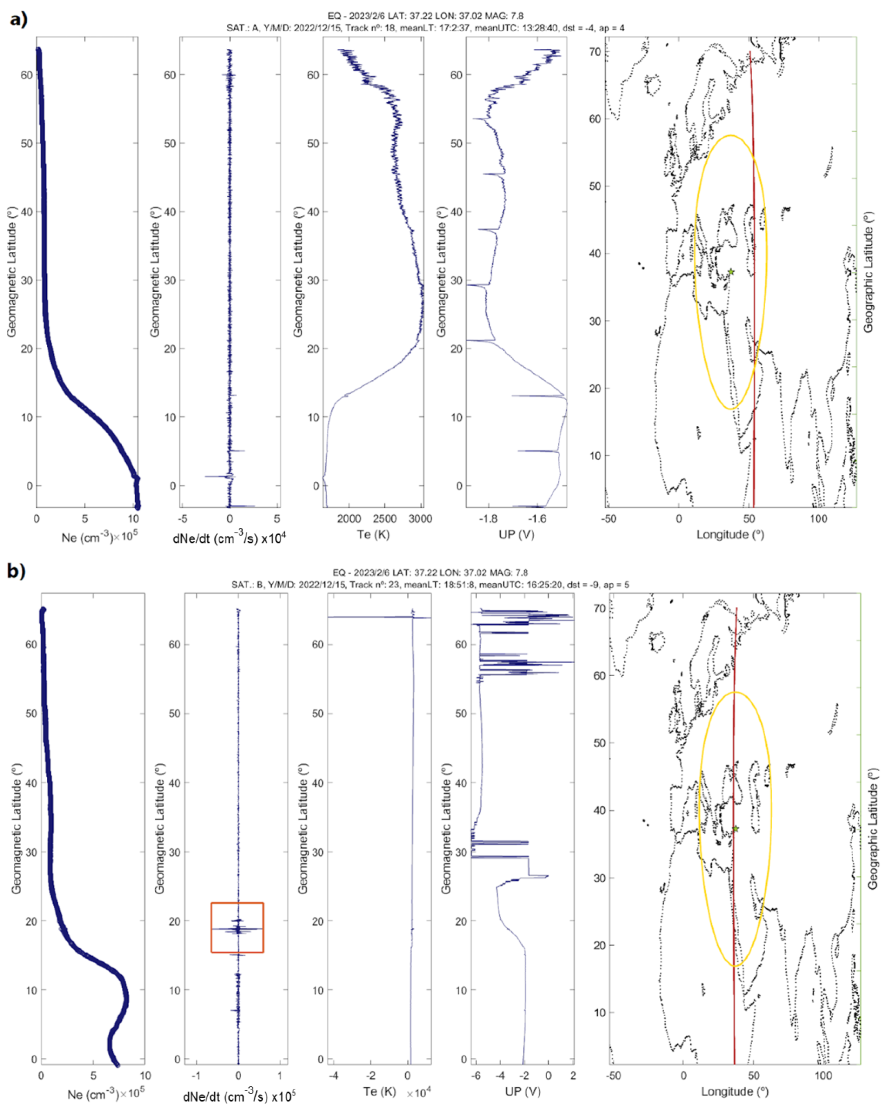 Remotesensing 16 02766 g019 Remotesensing 16 02766 g019