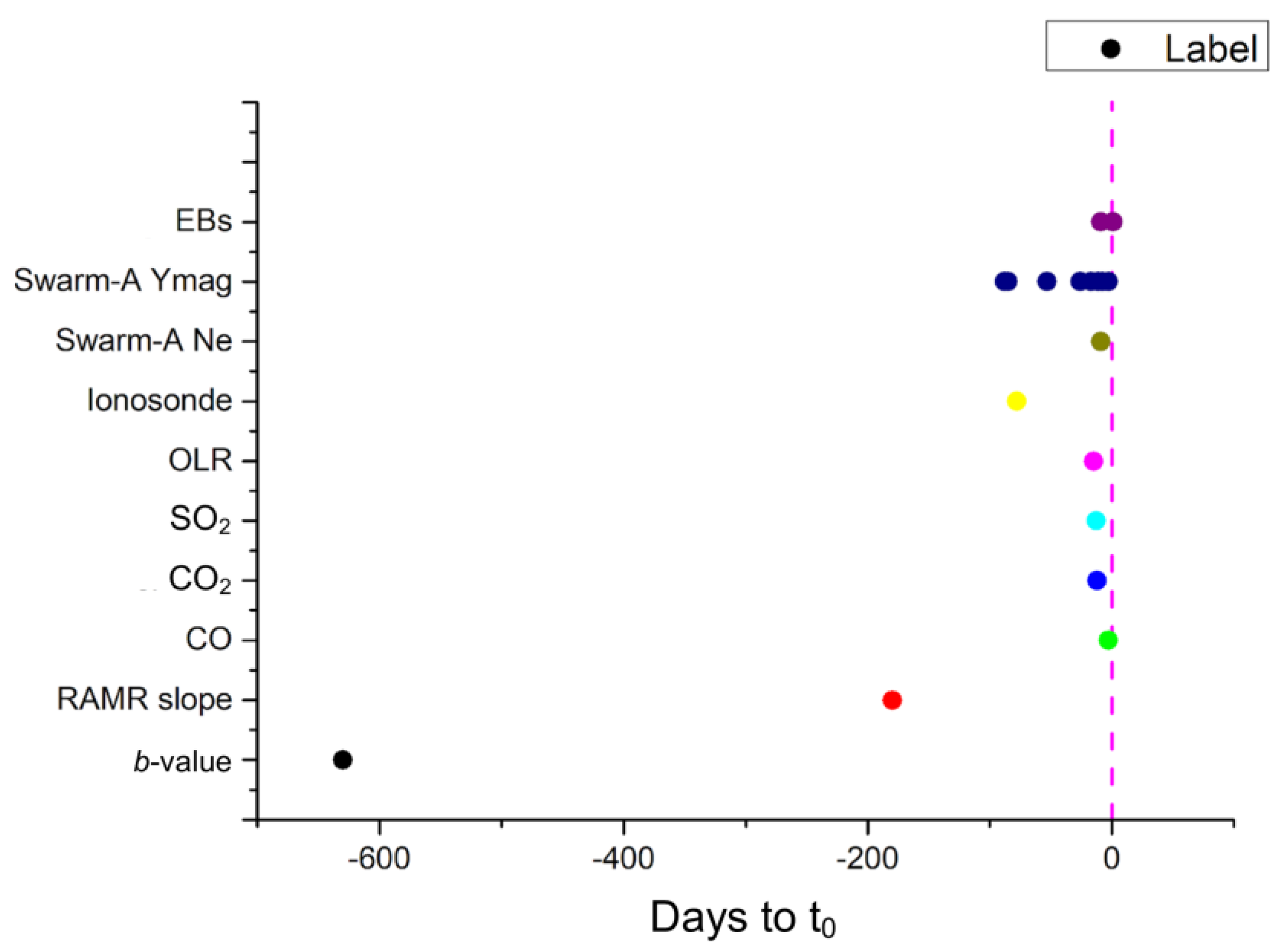 Remotesensing 16 02766 g025 Remotesensing 16 02766 g025