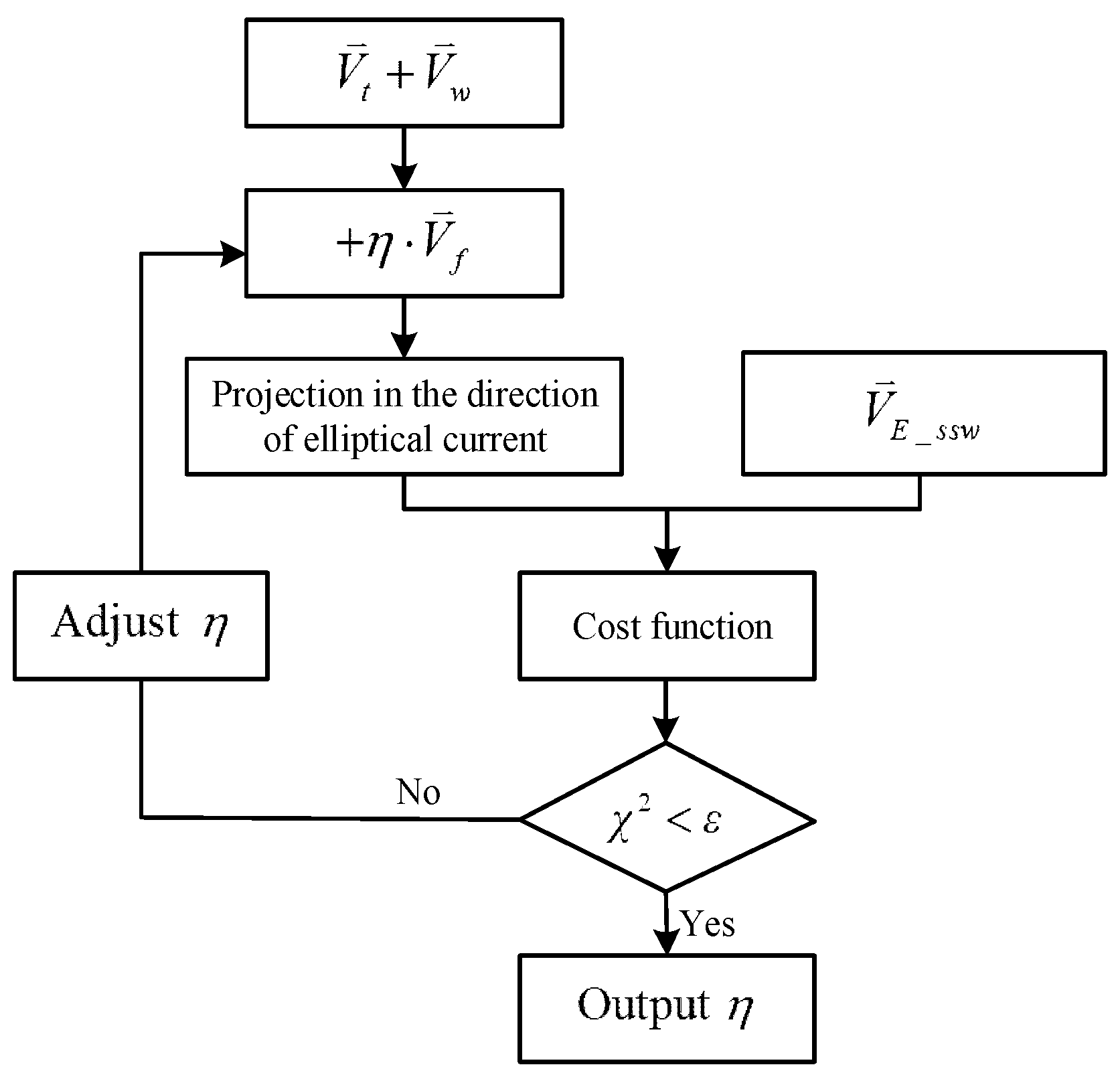 Remotesensing 16 02767 g003