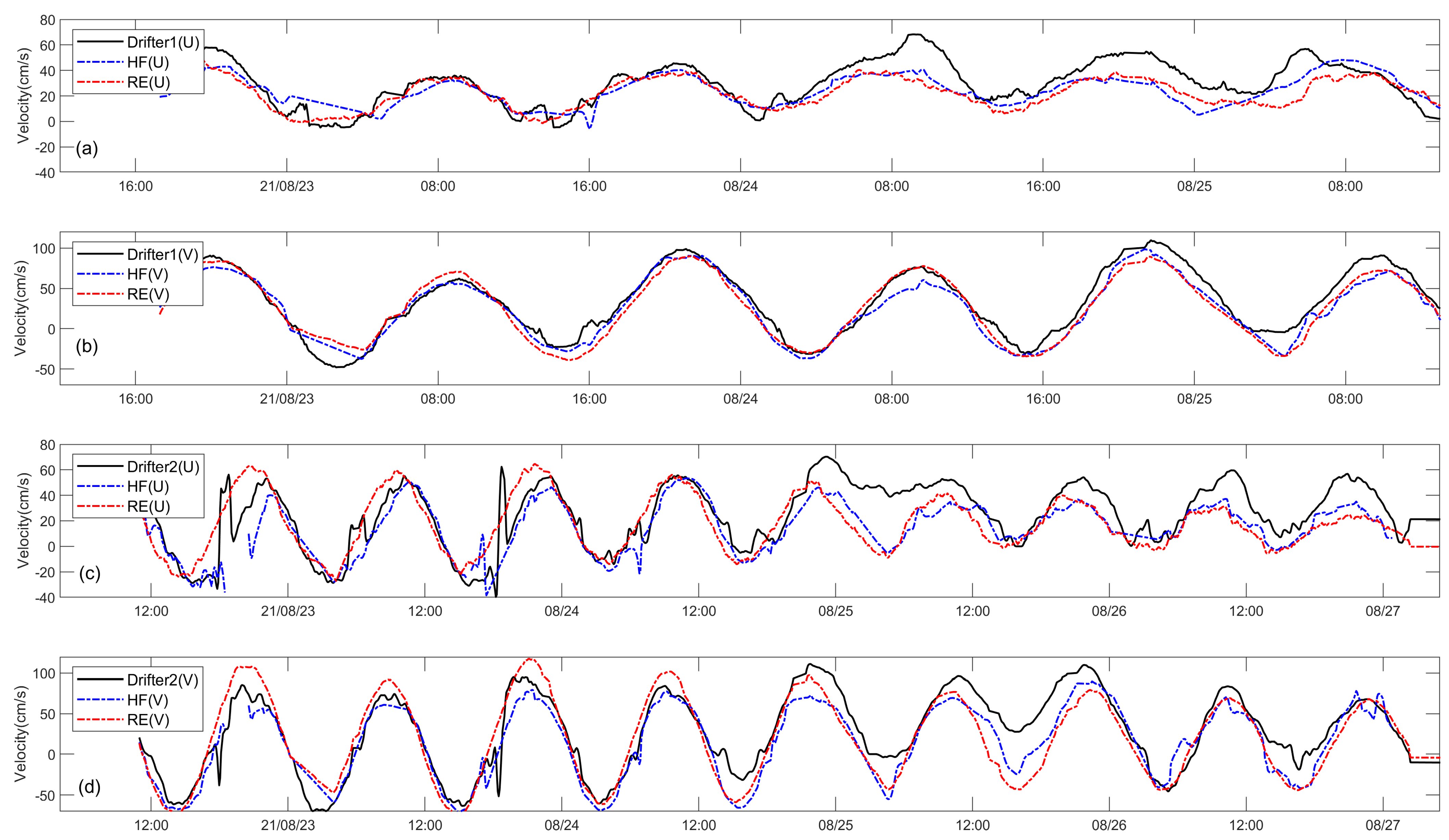 Remotesensing 16 02767 g010