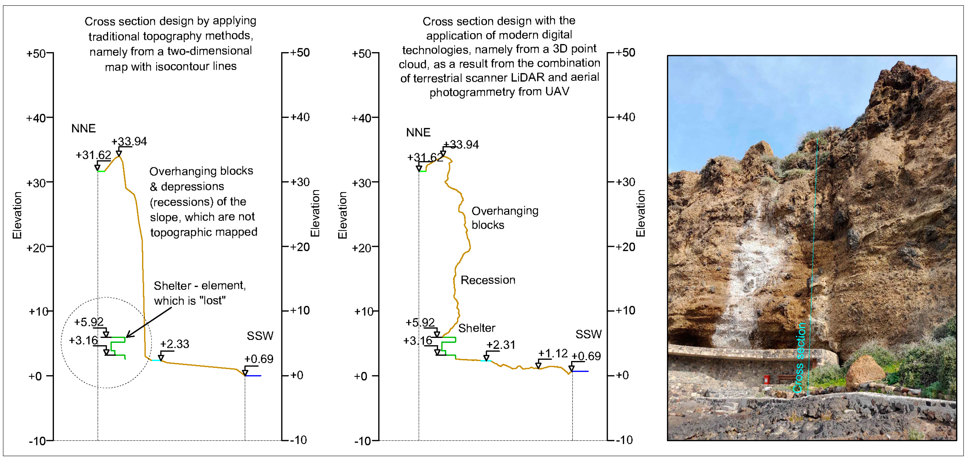 Remotesensing 16 02768 g011