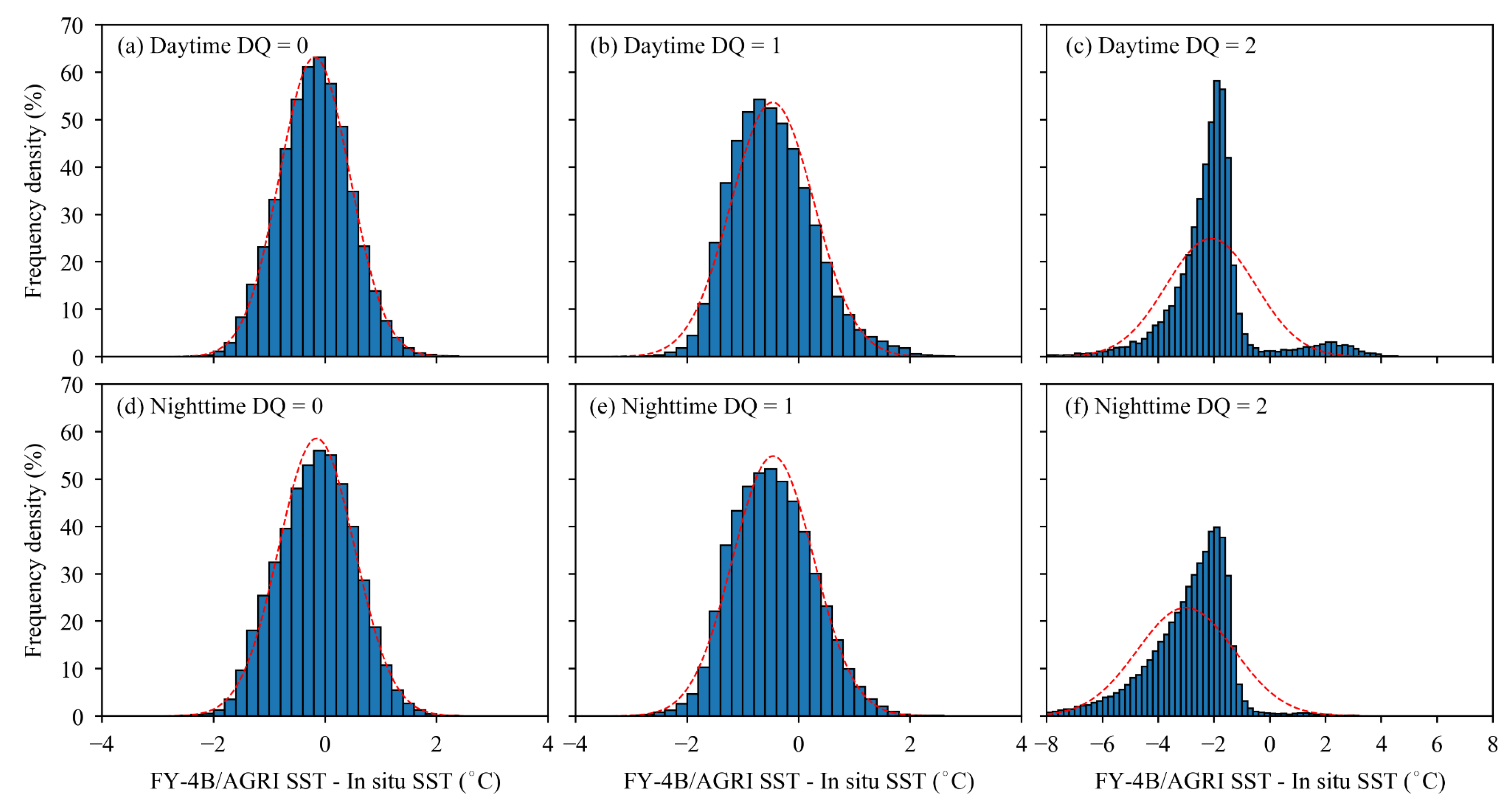 Remotesensing 16 02769 g003 Remotesensing 16 02769 g003