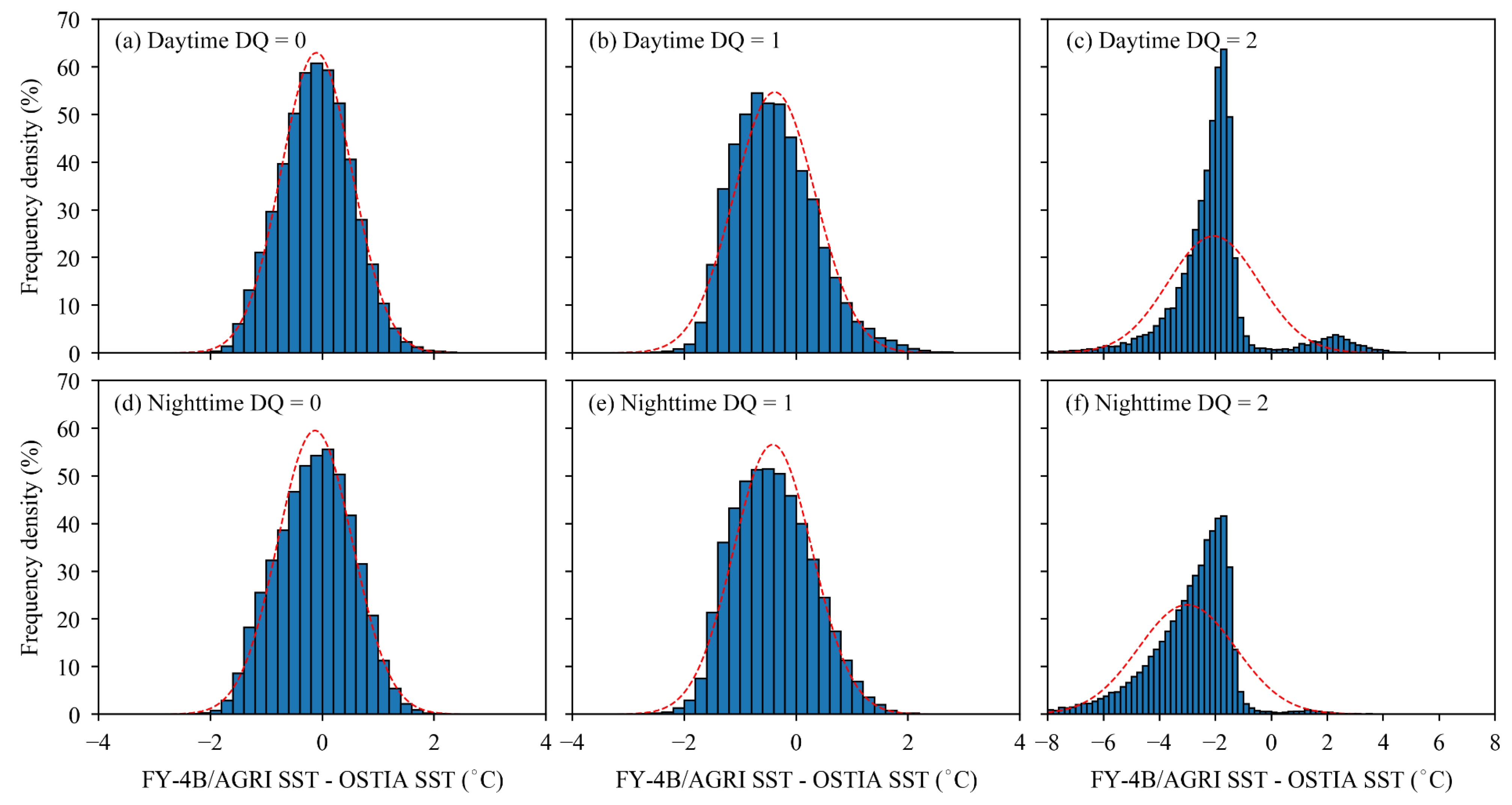 Remotesensing 16 02769 g005 Remotesensing 16 02769 g005