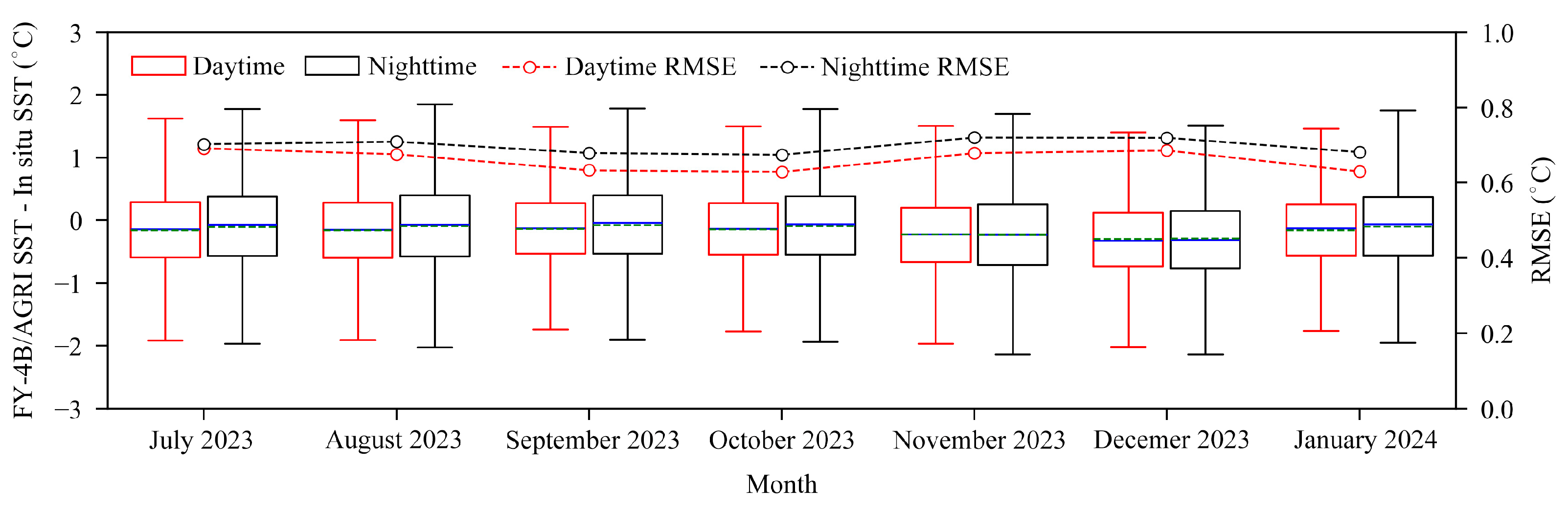 Remotesensing 16 02769 g008 Remotesensing 16 02769 g008