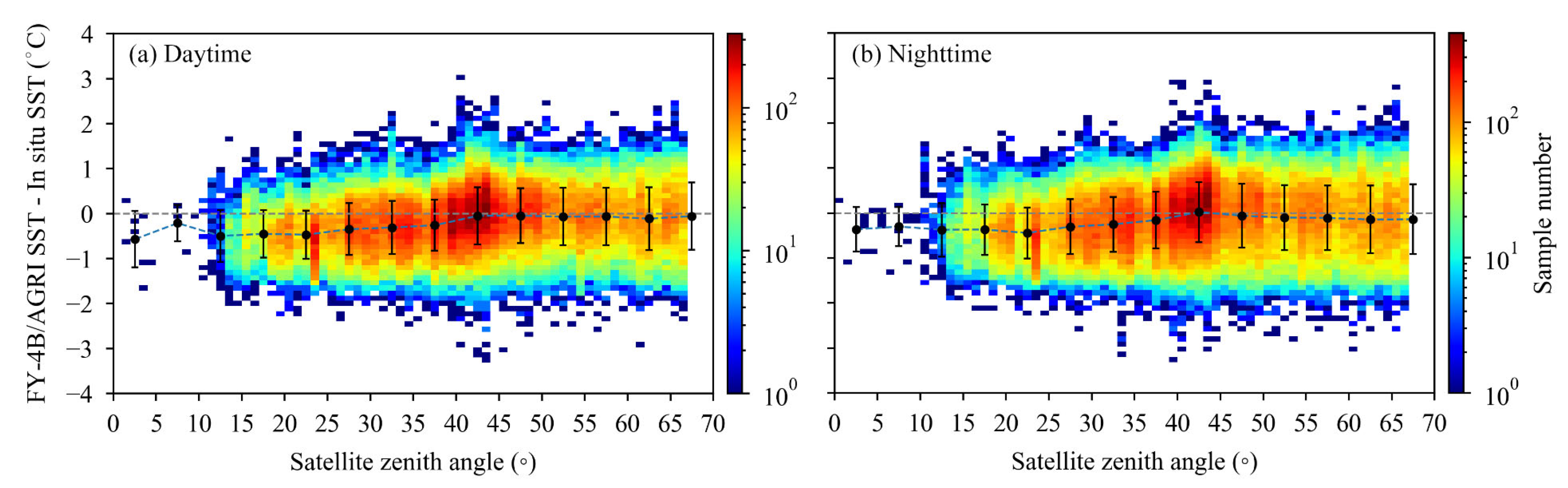 Remotesensing 16 02769 g010 Remotesensing 16 02769 g010