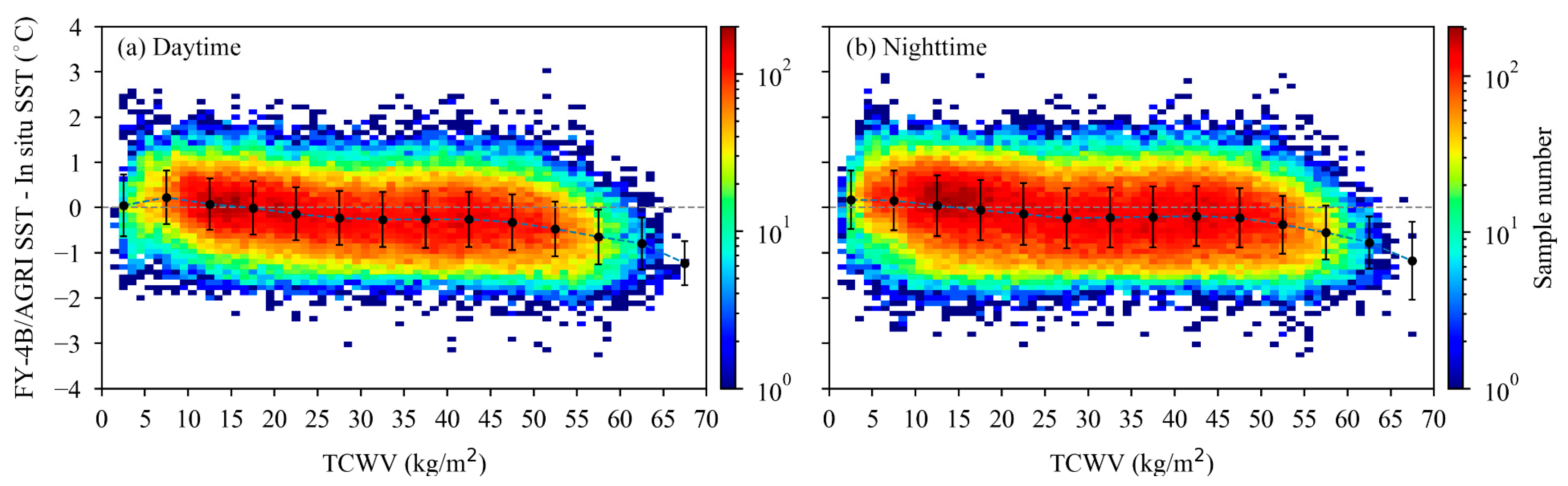 Remotesensing 16 02769 g011 Remotesensing 16 02769 g011