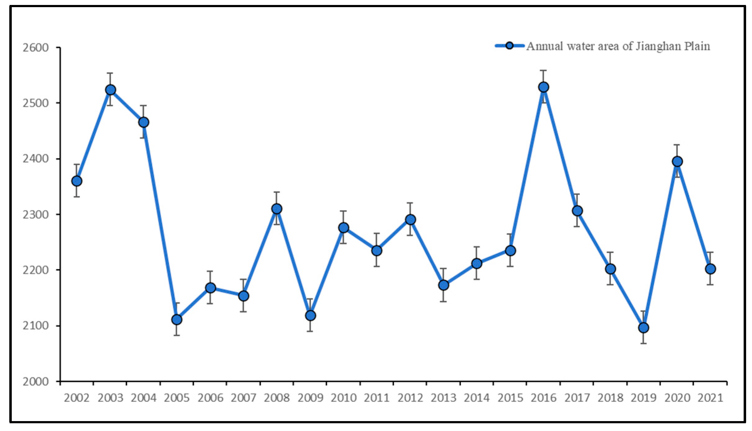 Remotesensing 16 02770 g007