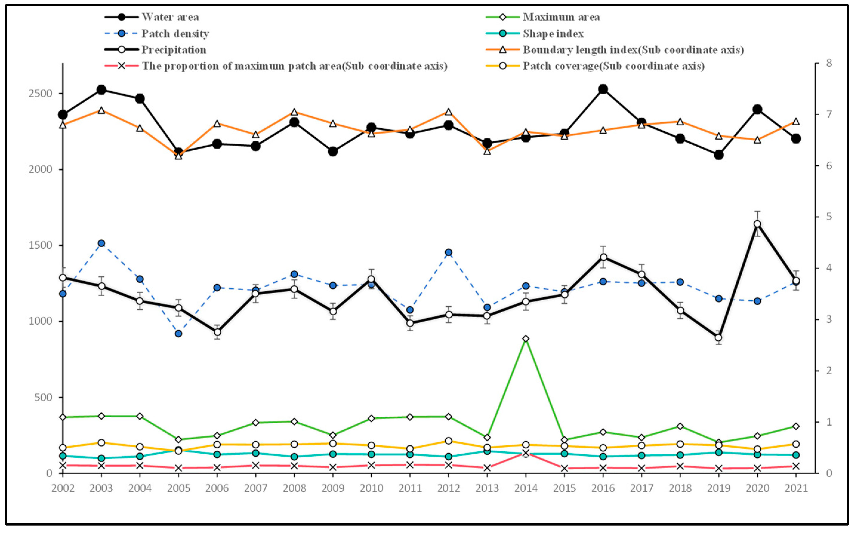 Remotesensing 16 02770 g010
