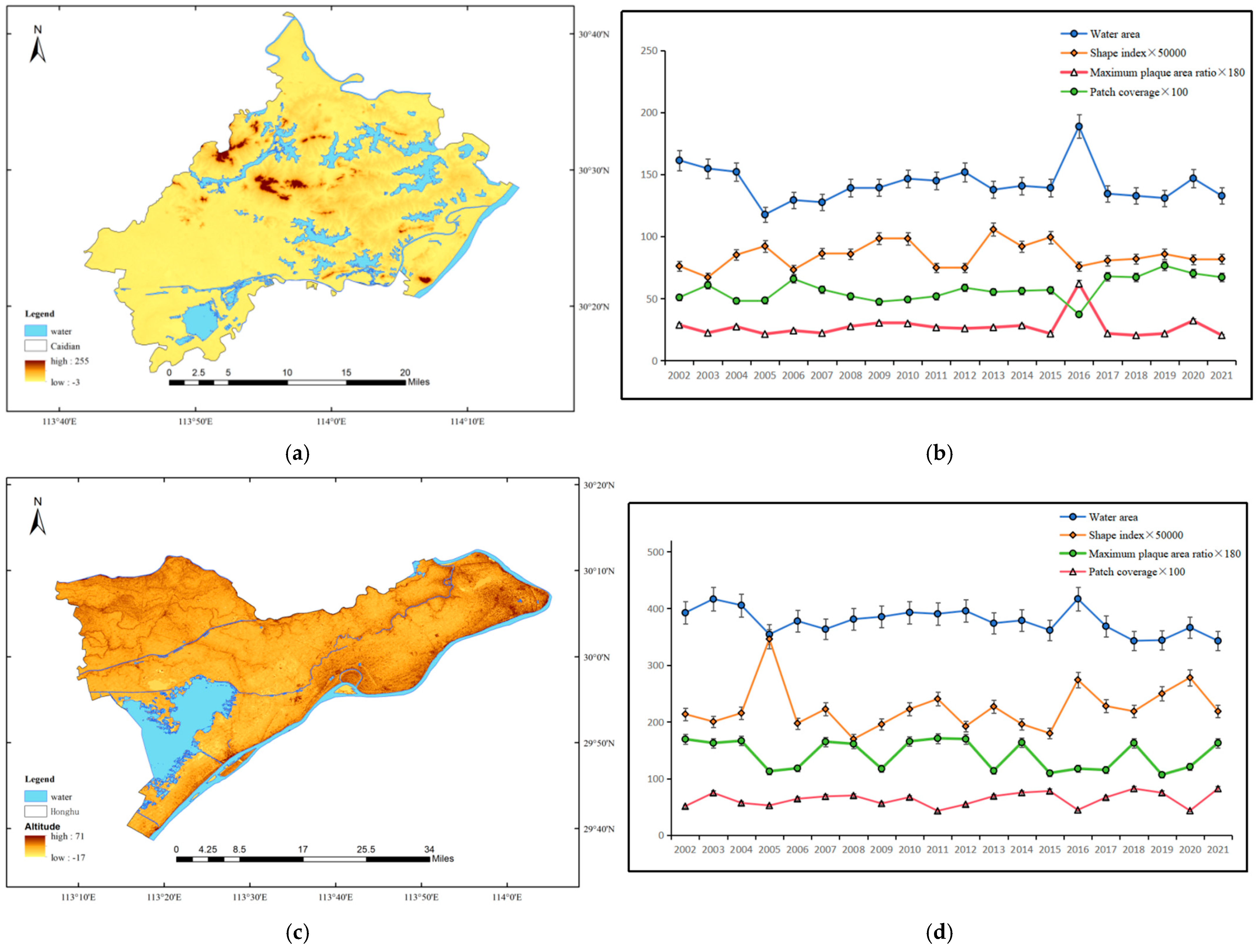 Remotesensing 16 02770 g014