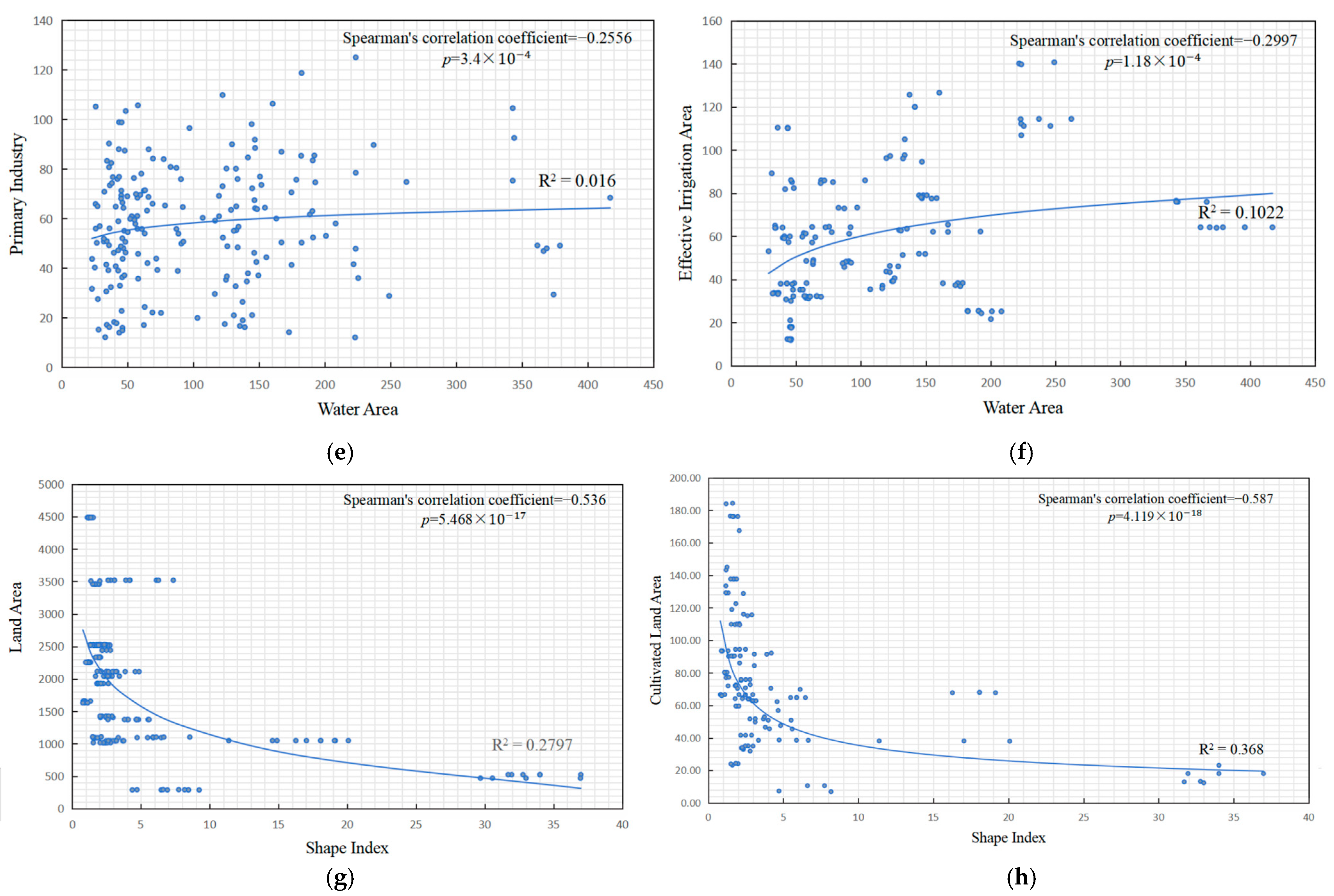 Remotesensing 16 02770 g015b