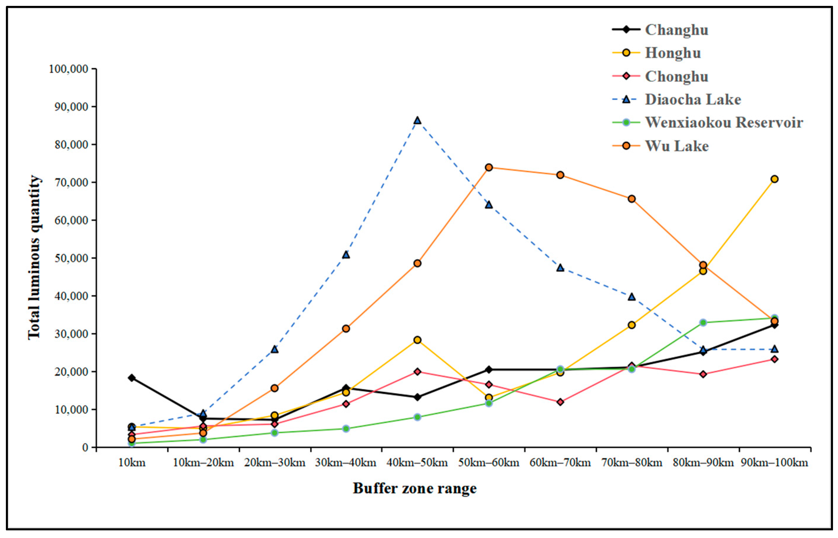 Remotesensing 16 02770 g018