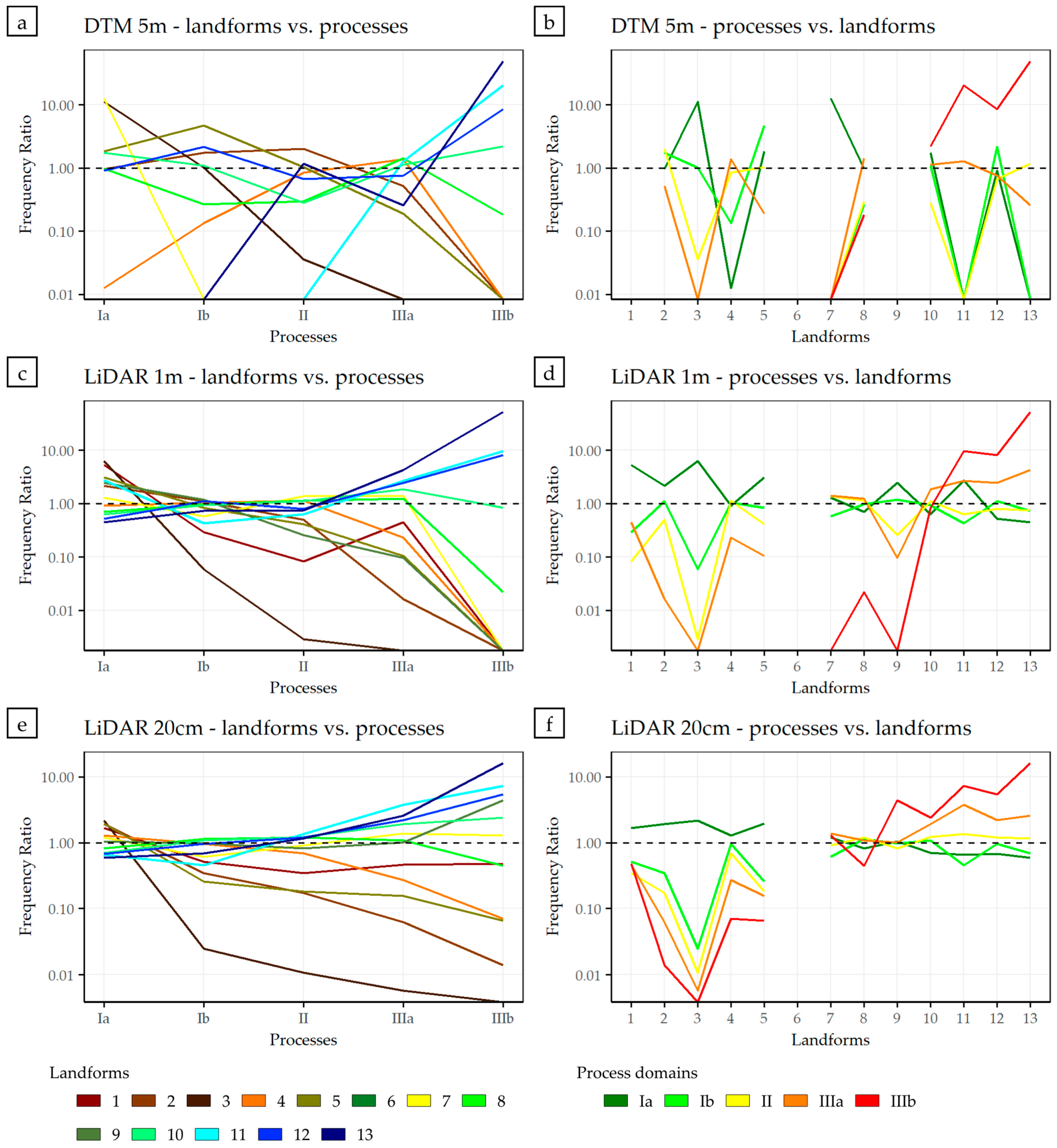Remotesensing 16 02771 g009