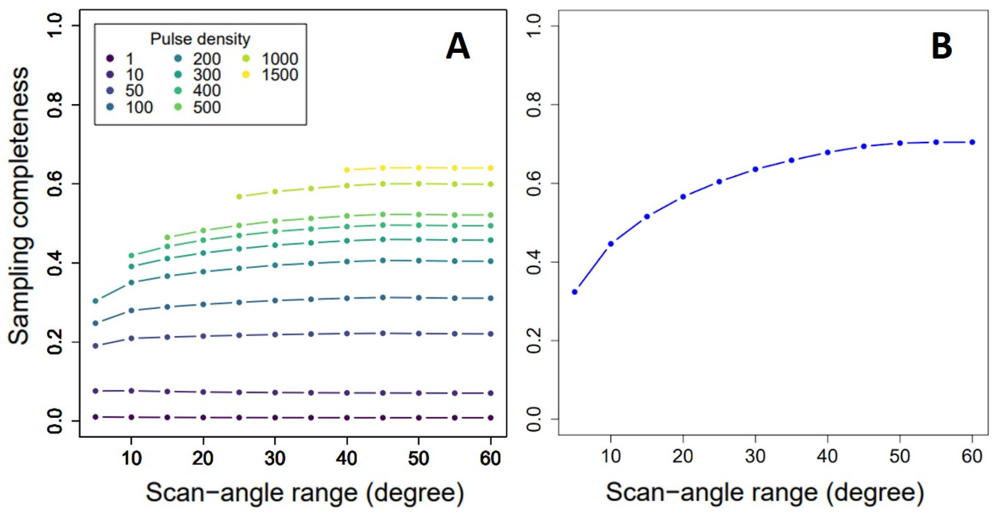 Remotesensing 16 02774 g004