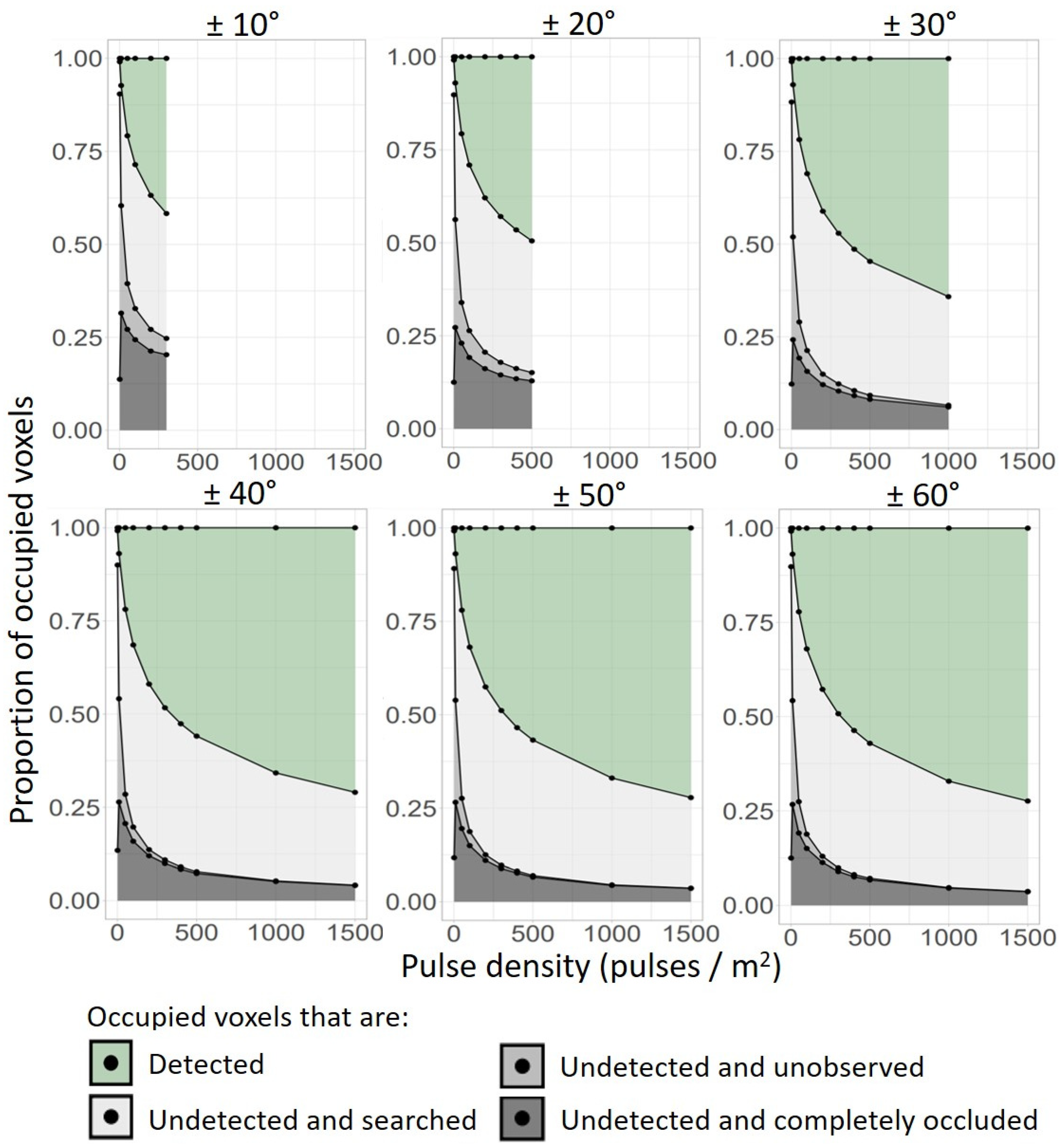 Remotesensing 16 02774 g005