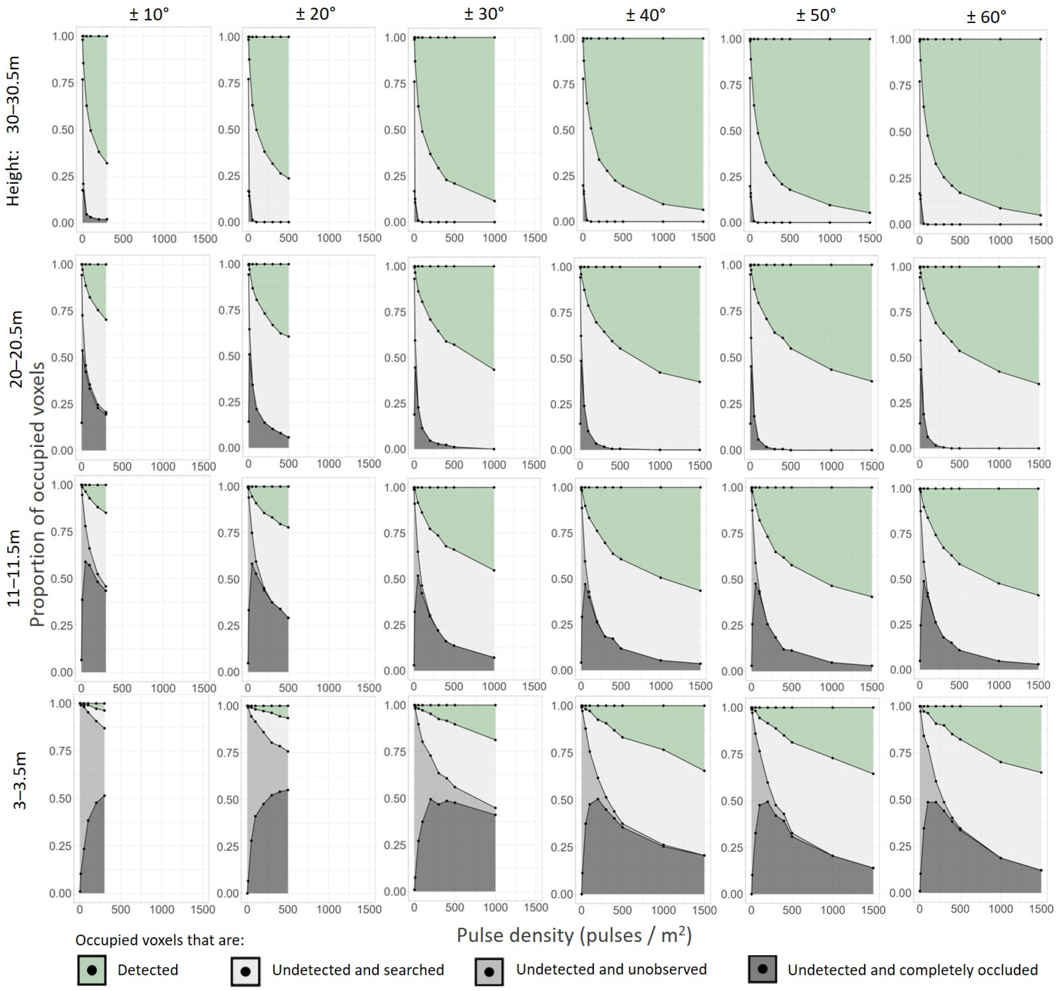 Remotesensing 16 02774 g007